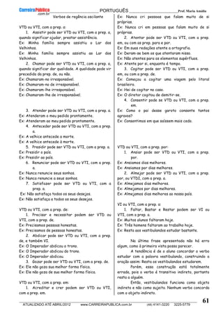 __________________________________________ PORTUGUÊS __________________________Prof. Maria Amália
__________________________________________________________________________________________________________________________
ATUALIZADO ATÉ ABRIL/2012 www.CARREIRAPUBLICA.com.br (48) 4141-3220 3225-5779
61
Verbos de regência oscilante
VTD ou VTI, com a prep. a:
1. Assistir pode ser VTD ou VTI, com a prep. a,
quando significar ajudar, prestar assistência.
Ex: Minha família sempre assistiu o Lar dos
Velhinhos.
Ex: Minha família sempre assistiu ao Lar dos
Velhinhos.
2. Chamar pode ser VTD ou VTI, com a prep. a,
quando significar dar qualidade. A qualidade pode vir
precedida da prep. de, ou não.
Ex: Chamaram-no irresponsável.
Ex: Chamaram-no de irresponsável.
Ex: Chamaram-lhe irresponsável.
Ex: Chamaram-lhe de irresponsável.
3. Atender pode ser VTD ou VTI, com a prep. a.
Ex: Atenderam o meu pedido prontamente.
Ex: Atenderam ao meu pedido prontamente.
4. Anteceder pode ser VTD ou VTI, com a prep.
a.
Ex: A velhice antecede a morte.
Ex: A velhice antecede à morte.
5. Presidir pode ser VTD ou VTI, com a prep. a.
Ex: Presidir o país.
Ex: Presidir ao país.
6. Renunciar pode ser VTD ou VTI, com a prep.
a.
Ex: Nunca renuncie seus sonhos.
Ex: Nunca renuncie a seus sonhos.
7. Satisfazer pode ser VTD ou VTI, com a
prep. a.
Ex: Não satisfaça todos os seus desejos.
Ex: Não satisfaça a todos os seus desejos.
VTD ou VTI, com a prep. de:
1. Precisar e necessitar podem ser VTD ou
VTI, com a prep. de.
Ex: Precisamos pessoas honestas.
Ex: Precisamos de pessoas honestas.
2. Abdicar pode ser VTD ou VTI, com a prep.
de, e também VI.
Ex: O Imperador abdicou o trono.
Ex: O Imperador abdicou do trono.
Ex: O Imperador abdicou.
3. Gozar pode ser VTD ou VTI, com a prep. de.
Ex: Ele não goza sua melhor forma física.
Ex: Ele não goza de sua melhor forma física.
VTD ou VTI, com a prep. em:
1. Acreditar e crer podem ser VTD ou VTI,
com a prep. em.
Ex: Nunca cri pessoas que falam muito de si
próprias.
Ex: Nunca cri em pessoas que falam muito de si
próprias.
2. Atentar pode ser VTD ou VTI, com a prep.
em, ou com as prep. para e por.
Ex: Em suas redações atente a ortografia.
Ex: Deram-se bem os que atentaram nisso.
Ex: Não atentes para os elementos supérfluos.
Ex: Atente por si, enquanto é tempo.
3. Cogitar pode ser VTD ou VTI, com a prep.
em, ou com a prep. de.
Ex: Começou a cogitar uma viagem pelo litoral
brasileiro.
Ex: Hei de cogitar no caso.
Ex: O diretor cogitou de demitir-se.
4. Consentir pode se VTD ou VTI, com a prep.
em.
Ex: Como o pai desse garoto consente tantos
agravos?
Ex: Consentimos em que saíssem mais cedo.
VTD ou VTI, com a prep. por:
1. Ansiar pode ser VTD ou VTI, com a prep.
por.
Ex: Ansiamos dias melhores.
Ex: Ansiamos por dias melhores.
2. Almejar pode ser VTD ou VTI, com a prep.
por, ou VTDI, com a prep. a.
Ex: Almejamos dias melhores.
Ex: Almejamos por dias melhores.
Ex: Almejamos dias melhores ao nosso país.
VI ou VTI, com a prep. a:
1. Faltar, Bastar e Restar podem ser VI ou
VTI, com a prep. a.
Ex: Muitos alunos faltaram hoje.
Ex: Três homens faltaram ao trabalho hoje.
Ex: Resta aos vestibulandos estudar bastante.
Na última frase apresentada não há erro
algum, como à primeira vista possa parecer.
A tendência é de o aluno concordar o verbo
estudar com a palavra vestibulando, construindo a
oração assim: Resta os vestibulandos estudarem.
Porém, essa construção está totalmente
errada, pois o verbo é transitivo indireto, portanto
resta a alguém.
Então, vestibulandos funciona como objeto
indireto e não como sujeito. Nenhum verbo concorda
com o objeto indireto.
 