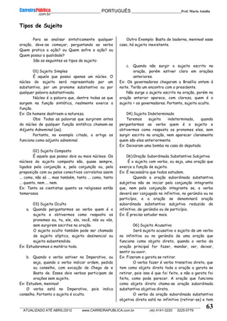 __________________________________________ PORTUGUÊS __________________________Prof. Maria Amália
__________________________________________________________________________________________________________________________
ATUALIZADO ATÉ ABRIL/2012 www.CARREIRAPUBLICA.com.br (48) 4141-3220 3225-5779
63
Tipos de Sujeito
Para se analisar sintaticamente qualquer
oração, deve-se começar, perguntando ao verbo
Quem pratica a ação? ou Quem sofre a ação? ou
Quem possui a qualidade?
São os seguintes os tipos de sujeito:
01) Sujeito Simples
É aquele que possui apenas um núcleo. O
núcleo do sujeito será representado por um
substantivo, por um pronome substantivo ou por
qualquer palavra substantivada.
Núcleo é a palavra que, dentre todas as que
surgem na função sintática, realmente exerce a
função.
Ex: Os homens destroem a natureza.
Obs: Todas as palavras que surgirem antes
do núcleo de qualquer função sintática chamam-se
Adjunto Adnominal (aa).
Portanto, no exemplo citado, o artigo os
funciona como adjunto adnominal.
02) Sujeito Composto
É aquele que possui dois ou mais núcleos. Os
núcleos do sujeito composto são, quase sempre,
ligados pela conjunção e, pela conjunção ou, pela
preposição com ou pelos conectivos correlatos assim
... como, não só ... mas também, tanto ... como, tanto
... quanto, nem ... nem.
Ex: Tanto os cientistas quanto os religiosos estão
temerosos.
03) Sujeito Oculto
a. Quando perguntarmos ao verbo quem é o
sujeito e obtivermos como resposta os
pronomes eu, tu, ele, ela, você, nós ou vós,
sem surgirem escritos na oração.
O sujeito oculto também pode ser chamado
de sujeito elíptico, sujeito desinencial ou
sujeito subentendido.
Ex: Estudaremos a matéria toda.
b. Quando o verbo estiver no Imperativo, ou
seja, quando o verbo indicar ordem, pedido
ou conselho, com exceção de Chega de e
Basta de. Esses dois verbos participam de
orações sem sujeito.
Ex: Estudem, meninos!
O verbo está no Imperativo, pois indica
conselho. Portanto o sujeito é oculto.
Outro Exemplo: Basta de baderna, meninos! esse
caso, há sujeito inexistente.
c. Quando não surgir o sujeito escrito na
oração, porém estiver claro em orações
anteriores.
Ex: Os governadores chegaram a Brasília ontem à
noite. Terão um encontro com o presidente.
Não surge o sujeito escrito na oração, porém na
oração anterior aparece, com clareza, quem é o
sujeito = os governadores. Portanto, sujeito oculto.
04) Sujeito Indeterminado
Teremos sujeito indeterminado, quando
perguntarmos ao verbo quem é o sujeito e
obtivermos como resposta os pronomes eles, sem
surgir escrito na oração, nem aparecer claramente
quem são eles anteriormente.
Ex: Deixaram uma bomba na casa do deputado.
06) Oração Subordinada Substantiva Subjetiva
É o sujeito com verbo, ou seja, uma oração que
exerce a função de sujeito.
Ex: É necessário que todos estudem.
Quando a oração subordinada substantiva
subjetiva não se iniciar pela conjunção integrante
que, nem pela conjunção integrante se, o verbo
deverá ser conjugado no infinitivo, no gerúndio ou no
particípio, e a oração se denominará oração
subordinada substantiva subjetiva reduzida de
infinitivo, de gerúndio ou de particípio.
Ex: É preciso estudar mais.
06) Sujeito Acusativo
Será sujeito acusativo o sujeito de um verbo
no infinitivo ou no gerúndio de uma oração que
funcione como objeto direto, quando o verbo da
oração principal for fazer, mandar, ver, deixar,
sentir ou ouvir.
Ex: Fizeram a garota se retirar.
O verbo fazer é verbo transitivo direto, que
tem como objeto direto toda a oração a garota se
retirar, pois isso é que foi feito, e não a garota foi
feita, como pode parecer. A oração que funciona
como objeto direto chama-se oração subordinada
substantiva objetiva direta.
O verbo da oração subordinada substantiva
objetiva direta está no infinitivo (retirar-se) e tem
 