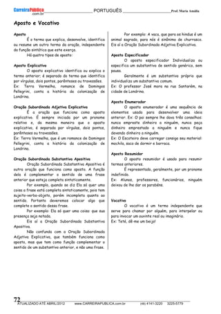 __________________________________________ PORTUGUÊS __________________________Prof. Maria Amália
__________________________________________________________________________________________________________________________
ATUALIZADO ATÉ ABRIL/2012 www.CARREIRAPUBLICA.com.br (48) 4141-3220 3225-5779
72
Aposto e Vocativo
Aposto
É o termo que explica, desenvolve, identifica
ou resume um outro termo da oração, independente
da função sintática que este exerça.
Há quatro tipos de aposto:
Aposto Explicativo
O aposto explicativo identifica ou explica o
termo anterior; é separado do termo que identifica
por vírgulas, dois pontos, parênteses ou travessões.
Ex: Terra Vermelha, romance de Domingos
Pellegrini, conta a história da colonização de
Londrina.
Oração Subordinada Adjetiva Explicativa
É a oração que funciona como aposto
explicativo. É sempre iniciada por um pronome
relativo e, da mesma maneira que o aposto
explicativo, é separada por vírgulas, dois pontos,
parênteses ou travessões.
Ex: Terra Vermelha, que é um romance de Domingos
Pellegrini, conta a história da colonização de
Londrina.
Oração Subordinada Substantiva Apositiva
Oração Subordinada Substantiva Apositiva é
outra oração que funciona como aposto. A função
dela é complementar o sentido de uma frase
anterior que esteja completa sintaticamente.
Por exemplo, quando se diz Ela só quer uma
coisa a frase está completa sintaticamente, pois tem
sujeito-verbo-objeto, porém incompleta quanto ao
sentido. Portanto deveremos colocar algo que
complete o sentido dessa frase.
Por exemplo: Ela só quer uma coisa: que sua
presença seja notada.
Eis aí a Oração Subordinada Substantiva
Apositiva.
Não confunda com a Oração Subordinada
Adjetiva Explicativa, que também funciona como
aposto, mas que tem como função complementar o
sentido de um substantivo anterior, e não uma frase.
Por exemplo: A vaca, que para os hindus é um
animal sagrado, para nós é sinônimo de churrasco.
Eis aí a Oração Subordinada Adjetiva Explicativa.
Aposto Especificador
O aposto especificador Individualiza ou
especifica um substantivo de sentido genérico, sem
pausa.
Geralmente é um substantivo próprio que
individualiza um substantivo comum.
Ex: O professor José mora na rua Santarém, na
cidade de Londrina.
Aposto Enumerador
O aposto enumerador é uma sequência de
elementos usada para desenvolver uma ideia
anterior. Ex: O pai sempre lhe dava três conselhos:
nunca empreste dinheiro a ninguém, nunca peça
dinheiro emprestado a ninguém e nunca fique
devendo dinheiro a ninguém.
Ex: O Escoteiro deve carregar consigo seu material:
mochila, saco de dormir e barraca.
Aposto Resumidor
O aposto resumidor é usado para resumir
termos anteriores.
É representado, geralmente, por um pronome
indefinido.
Ex: Alunos, professores, funcionários, ninguém
deixou de lhe dar os parabéns.
Vocativo
O vocativo é um termo independente que
serve para chamar por alguém, para interpelar ou
para invocar um ouvinte real ou imaginário.
Ex: Teté, dê-me um beijo!
 