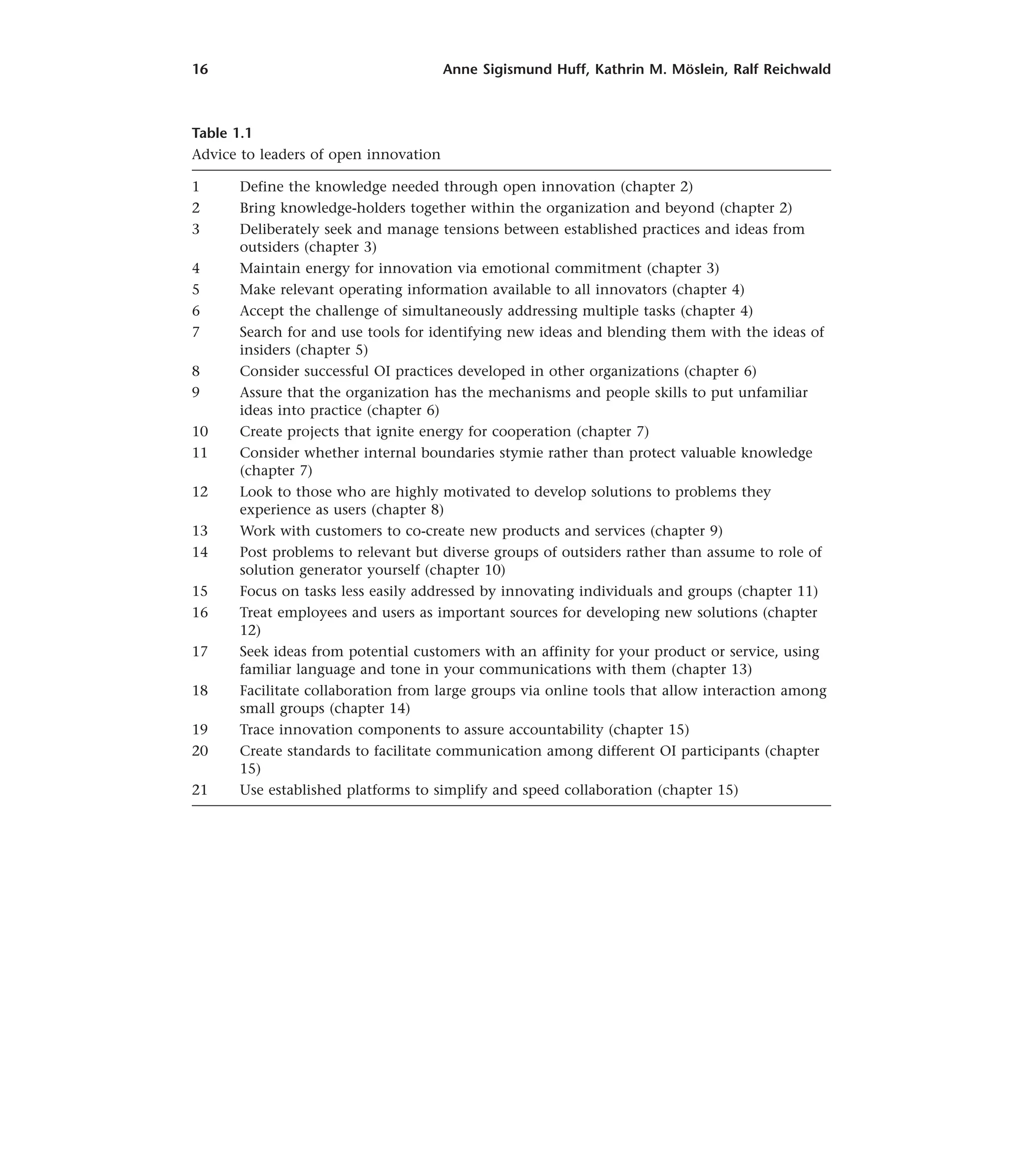 16 Anne Sigismund Huff, Kathrin M. Möslein, Ralf Reichwald
Table 1.1
Advice to leaders of open innovation
1 Define the knowledge needed through open innovation (chapter 2)
2 Bring knowledge-holders together within the organization and beyond (chapter 2)
3 Deliberately seek and manage tensions between established practices and ideas from
outsiders (chapter 3)
4 Maintain energy for innovation via emotional commitment (chapter 3)
5 Make relevant operating information available to all innovators (chapter 4)
6 Accept the challenge of simultaneously addressing multiple tasks (chapter 4)
7 Search for and use tools for identifying new ideas and blending them with the ideas of
insiders (chapter 5)
8 Consider successful OI practices developed in other organizations (chapter 6)
9 Assure that the organization has the mechanisms and people skills to put unfamiliar
ideas into practice (chapter 6)
10 Create projects that ignite energy for cooperation (chapter 7)
11 Consider whether internal boundaries stymie rather than protect valuable knowledge
(chapter 7)
12 Look to those who are highly motivated to develop solutions to problems they
experience as users (chapter 8)
13 Work with customers to co-create new products and services (chapter 9)
14 Post problems to relevant but diverse groups of outsiders rather than assume to role of
solution generator yourself (chapter 10)
15 Focus on tasks less easily addressed by innovating individuals and groups (chapter 11)
16 Treat employees and users as important sources for developing new solutions (chapter
12)
17 Seek ideas from potential customers with an affinity for your product or service, using
familiar language and tone in your communications with them (chapter 13)
18 Facilitate collaboration from large groups via online tools that allow interaction among
small groups (chapter 14)
19 Trace innovation components to assure accountability (chapter 15)
20 Create standards to facilitate communication among different OI participants (chapter
15)
21 Use established platforms to simplify and speed collaboration (chapter 15)
 