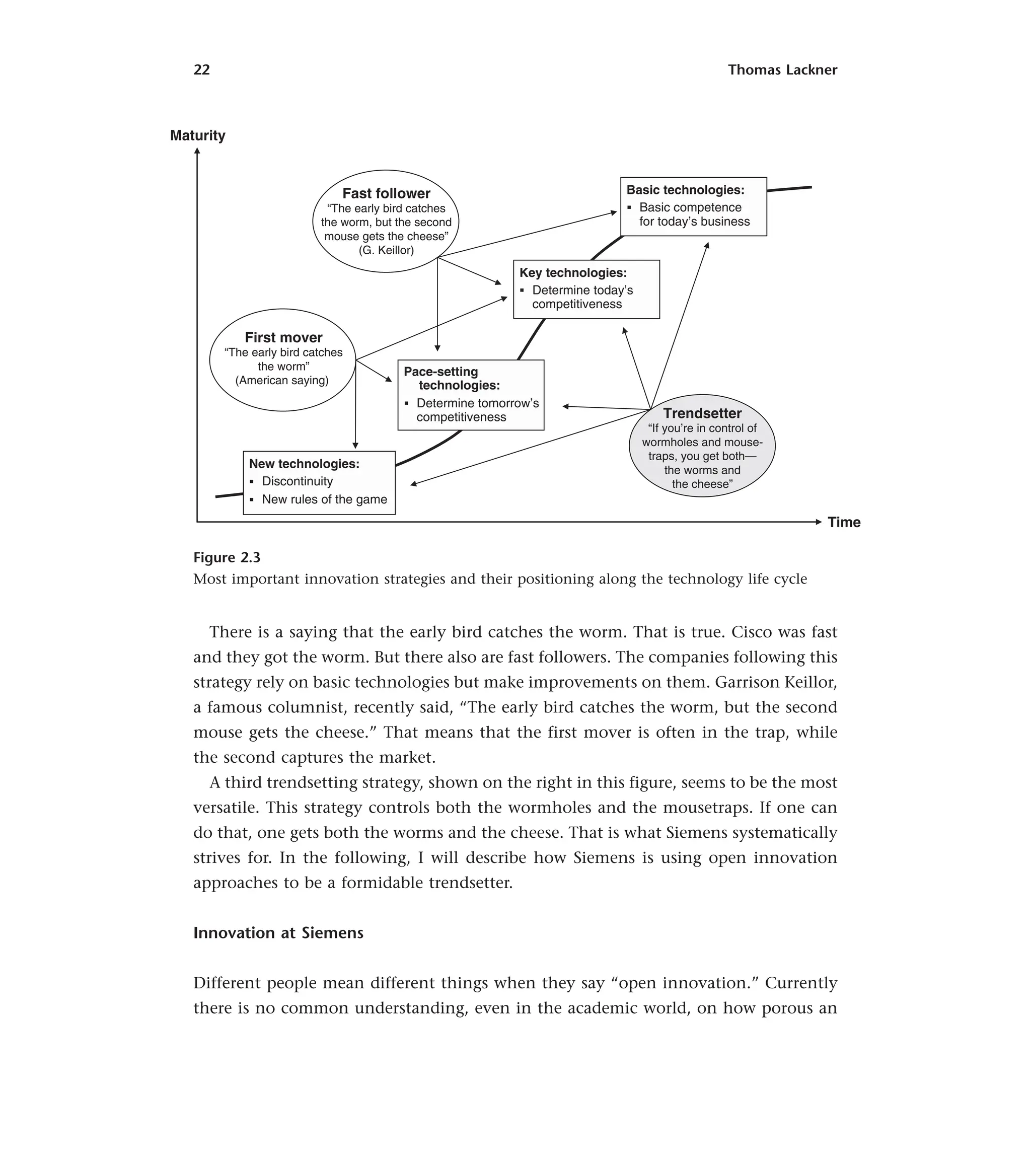 22 Thomas Lackner
There is a saying that the early bird catches the worm. That is true. Cisco was fast
and they got the worm. But there also are fast followers. The companies following this
strategy rely on basic technologies but make improvements on them. Garrison Keillor,
a famous columnist, recently said, “The early bird catches the worm, but the second
mouse gets the cheese.” That means that the first mover is often in the trap, while
the second captures the market.
A third trendsetting strategy, shown on the right in this figure, seems to be the most
versatile. This strategy controls both the wormholes and the mousetraps. If one can
do that, one gets both the worms and the cheese. That is what Siemens systematically
strives for. In the following, I will describe how Siemens is using open innovation
approaches to be a formidable trendsetter.
Innovation at Siemens
Different people mean different things when they say “open innovation.” Currently
there is no common understanding, even in the academic world, on how porous an
Pace-setting
technologies:
Determine tomorrow’s
competitiveness
Key technologies:
Determine today’s
competitiveness
Basic technologies:
Basic competence
for today’s business
New technologies:
Discontinuity
New rules of the game
Maturity
Time
Fast follower
“The early bird catches
the worm, but the second
mouse gets the cheese”
(G. Keillor)
First mover
“The early bird catches
the worm”
(American saying)
Trendsetter
“If you’re in control of
wormholes and mouse-
traps, you get both—
the worms and
the cheese”
Figure 2.3
Most important innovation strategies and their positioning along the technology life cycle
 