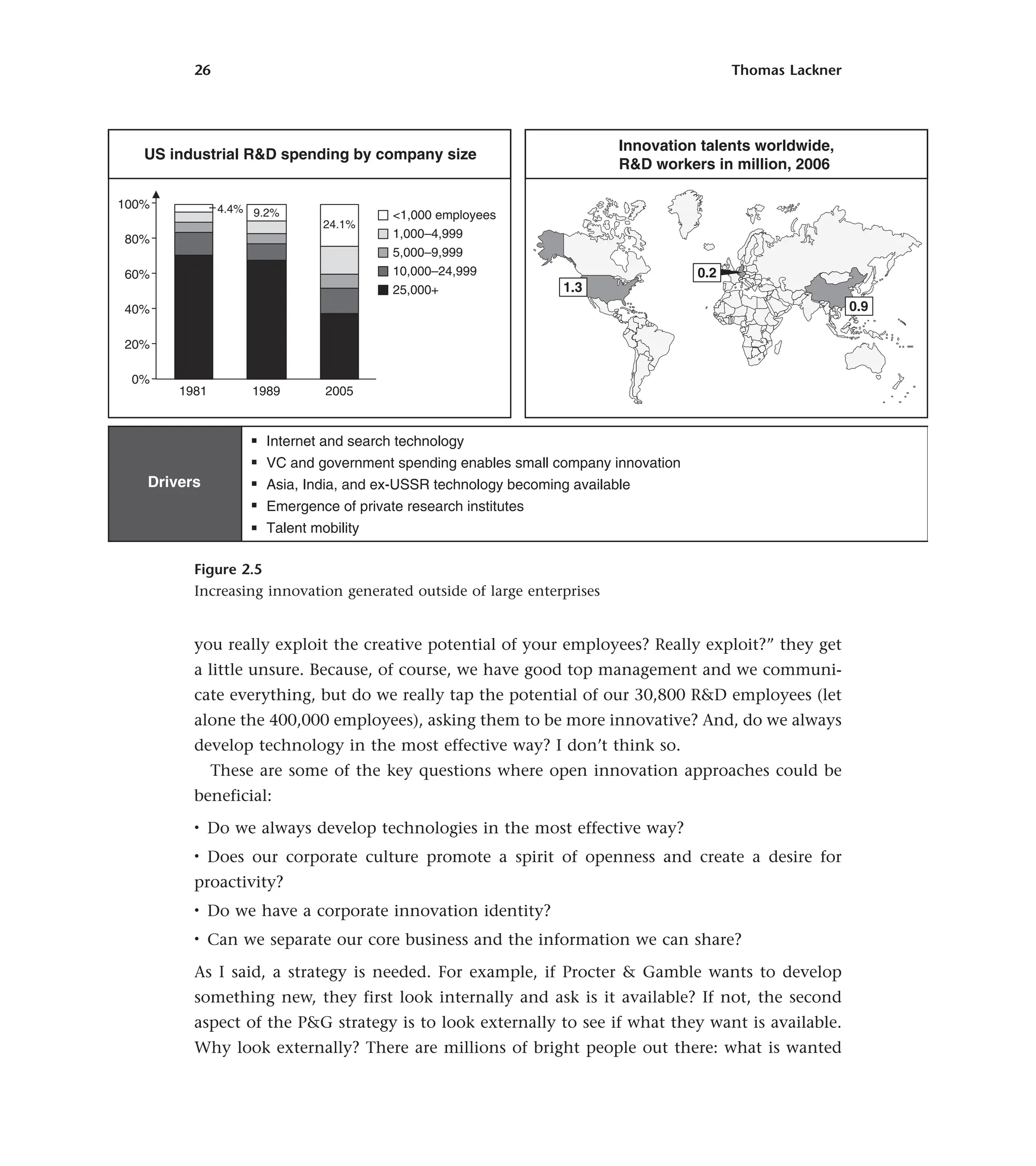 26 Thomas Lackner
you really exploit the creative potential of your employees? Really exploit?” they get
a little unsure. Because, of course, we have good top management and we communi-
cate everything, but do we really tap the potential of our 30,800 R&D employees (let
alone the 400,000 employees), asking them to be more innovative? And, do we always
develop technology in the most effective way? I don’t think so.
These are some of the key questions where open innovation approaches could be
beneficial:
• Do we always develop technologies in the most effective way?
• Does our corporate culture promote a spirit of openness and create a desire for
proactivity?
• Do we have a corporate innovation identity?
• Can we separate our core business and the information we can share?
As I said, a strategy is needed. For example, if Procter & Gamble wants to develop
something new, they first look internally and ask is it available? If not, the second
aspect of the P&G strategy is to look externally to see if what they want is available.
Why look externally? There are millions of bright people out there: what is wanted
1.3
0.9
0.2
Innovation talents worldwide,
R&D workers in million, 2006
US industrial R&D spending by company size
0%
20%
40%
60%
80%
100%
25,000+
10,000–24,999
1981
5,000–9,999
4.4%
<1,000 employees
1,000–4,999
2005
9.2%
24.1%
1989
Drivers
Internet and search technology
VC and government spending enables small company innovation
Asia, India, and ex-USSR technology becoming available
Emergence of private research institutes
Talent mobility
Figure 2.5
Increasing innovation generated outside of large enterprises
 