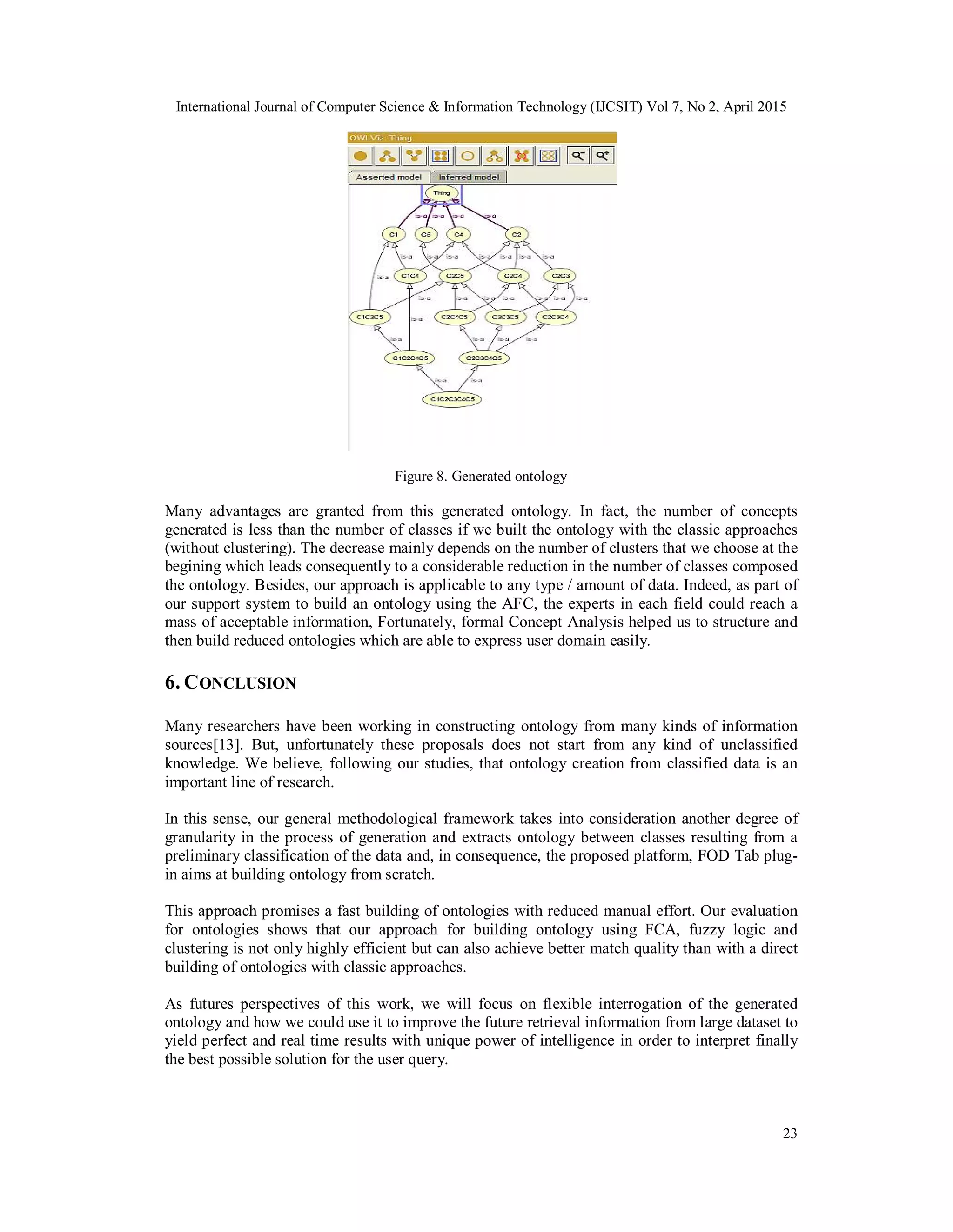 International Journal of Computer Science & Information Technology (IJCSIT) Vol 7, No 2, April 2015
23
Figure 8. Generated ontology
Many advantages are granted from this generated ontology. In fact, the number of concepts
generated is less than the number of classes if we built the ontology with the classic approaches
(without clustering). The decrease mainly depends on the number of clusters that we choose at the
begining which leads consequently to a considerable reduction in the number of classes composed
the ontology. Besides, our approach is applicable to any type / amount of data. Indeed, as part of
our support system to build an ontology using the AFC, the experts in each field could reach a
mass of acceptable information, Fortunately, formal Concept Analysis helped us to structure and
then build reduced ontologies which are able to express user domain easily.
6. CONCLUSION
Many researchers have been working in constructing ontology from many kinds of information
sources[13]. But, unfortunately these proposals does not start from any kind of unclassified
knowledge. We believe, following our studies, that ontology creation from classified data is an
important line of research.
In this sense, our general methodological framework takes into consideration another degree of
granularity in the process of generation and extracts ontology between classes resulting from a
preliminary classification of the data and, in consequence, the proposed platform, FOD Tab plug-
in aims at building ontology from scratch.
This approach promises a fast building of ontologies with reduced manual effort. Our evaluation
for ontologies shows that our approach for building ontology using FCA, fuzzy logic and
clustering is not only highly efficient but can also achieve better match quality than with a direct
building of ontologies with classic approaches.
As futures perspectives of this work, we will focus on flexible interrogation of the generated
ontology and how we could use it to improve the future retrieval information from large dataset to
yield perfect and real time results with unique power of intelligence in order to interpret finally
the best possible solution for the user query.
 