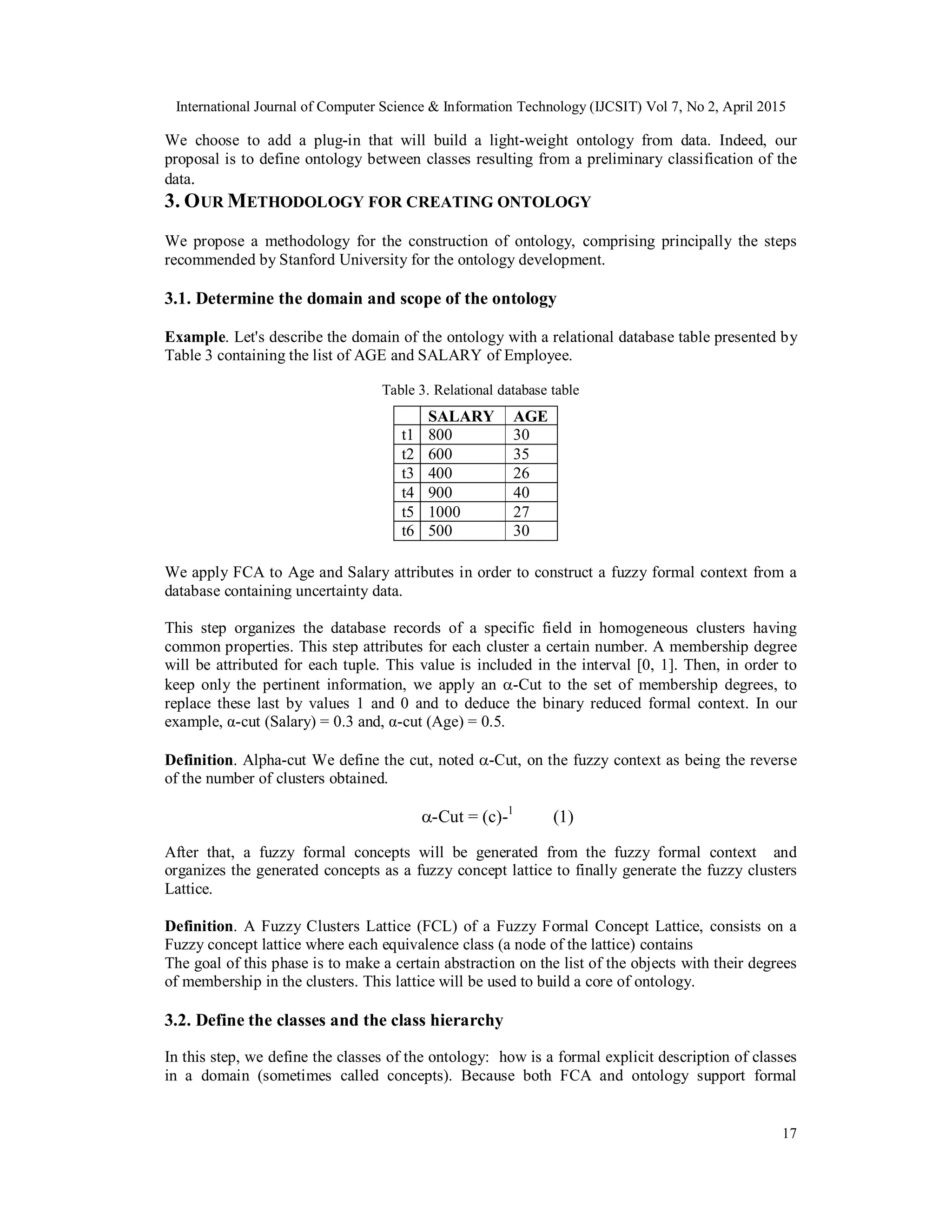 International Journal of Computer Science & Information Technology (IJCSIT) Vol 7, No 2, April 2015
17
We choose to add a plug-in that will build a light-weight ontology from data. Indeed, our
proposal is to define ontology between classes resulting from a preliminary classification of the
data.
3. OUR METHODOLOGY FOR CREATING ONTOLOGY
We propose a methodology for the construction of ontology, comprising principally the steps
recommended by Stanford University for the ontology development.
3.1. Determine the domain and scope of the ontology
Example. Let's describe the domain of the ontology with a relational database table presented by
Table 3 containing the list of AGE and SALARY of Employee.
Table 3. Relational database table
We apply FCA to Age and Salary attributes in order to construct a fuzzy formal context from a
database containing uncertainty data.
This step organizes the database records of a specific field in homogeneous clusters having
common properties. This step attributes for each cluster a certain number. A membership degree
will be attributed for each tuple. This value is included in the interval [0, 1]. Then, in order to
keep only the pertinent information, we apply an -Cut to the set of membership degrees, to
replace these last by values 1 and 0 and to deduce the binary reduced formal context. In our
example, α-cut (Salary) = 0.3 and, α-cut (Age) = 0.5.
Definition. Alpha-cut We define the cut, noted -Cut, on the fuzzy context as being the reverse
of the number of clusters obtained.
-Cut = (c)-1
(1)
After that, a fuzzy formal concepts will be generated from the fuzzy formal context and
organizes the generated concepts as a fuzzy concept lattice to finally generate the fuzzy clusters
Lattice.
Definition. A Fuzzy Clusters Lattice (FCL) of a Fuzzy Formal Concept Lattice, consists on a
Fuzzy concept lattice where each equivalence class (a node of the lattice) contains
The goal of this phase is to make a certain abstraction on the list of the objects with their degrees
of membership in the clusters. This lattice will be used to build a core of ontology.
3.2. Define the classes and the class hierarchy
In this step, we define the classes of the ontology: how is a formal explicit description of classes
in a domain (sometimes called concepts). Because both FCA and ontology support formal
SALARY AGE
t1 800 30
t2 600 35
t3 400 26
t4 900 40
t5 1000 27
t6 500 30
 