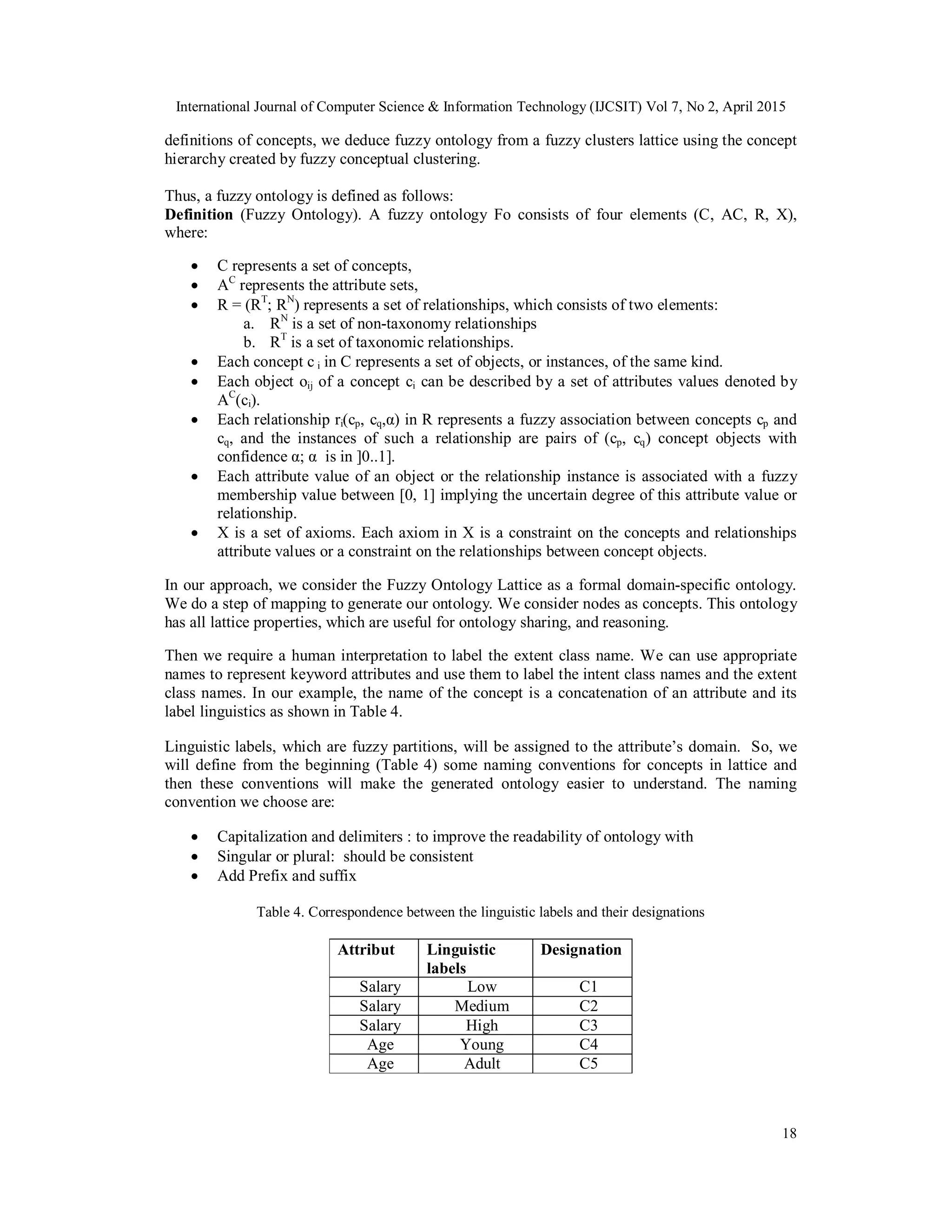 International Journal of Computer Science & Information Technology (IJCSIT) Vol 7, No 2, April 2015
18
definitions of concepts, we deduce fuzzy ontology from a fuzzy clusters lattice using the concept
hierarchy created by fuzzy conceptual clustering.
Thus, a fuzzy ontology is defined as follows:
Definition (Fuzzy Ontology). A fuzzy ontology Fo consists of four elements (C, AC, R, X),
where:
 C represents a set of concepts,
 AC
represents the attribute sets,
 R = (RT
; RN
) represents a set of relationships, which consists of two elements:
a. RN
is a set of non-taxonomy relationships
b. RT
is a set of taxonomic relationships.
 Each concept c i in C represents a set of objects, or instances, of the same kind.
 Each object oij of a concept ci can be described by a set of attributes values denoted by
AC
(ci).
 Each relationship ri(cp, cq,α) in R represents a fuzzy association between concepts cp and
cq, and the instances of such a relationship are pairs of (cp, cq) concept objects with
confidence α; α is in ]0..1].
 Each attribute value of an object or the relationship instance is associated with a fuzzy
membership value between [0, 1] implying the uncertain degree of this attribute value or
relationship.
 X is a set of axioms. Each axiom in X is a constraint on the concepts and relationships
attribute values or a constraint on the relationships between concept objects.
In our approach, we consider the Fuzzy Ontology Lattice as a formal domain-specific ontology.
We do a step of mapping to generate our ontology. We consider nodes as concepts. This ontology
has all lattice properties, which are useful for ontology sharing, and reasoning.
Then we require a human interpretation to label the extent class name. We can use appropriate
names to represent keyword attributes and use them to label the intent class names and the extent
class names. In our example, the name of the concept is a concatenation of an attribute and its
label linguistics as shown in Table 4.
Linguistic labels, which are fuzzy partitions, will be assigned to the attribute’s domain. So, we
will define from the beginning (Table 4) some naming conventions for concepts in lattice and
then these conventions will make the generated ontology easier to understand. The naming
convention we choose are:
 Capitalization and delimiters : to improve the readability of ontology with
 Singular or plural: should be consistent
 Add Prefix and suffix
Table 4. Correspondence between the linguistic labels and their designations
Attribut Linguistic
labels
Designation
Salary Low C1
Salary Medium C2
Salary High C3
Age Young C4
Age Adult C5
 