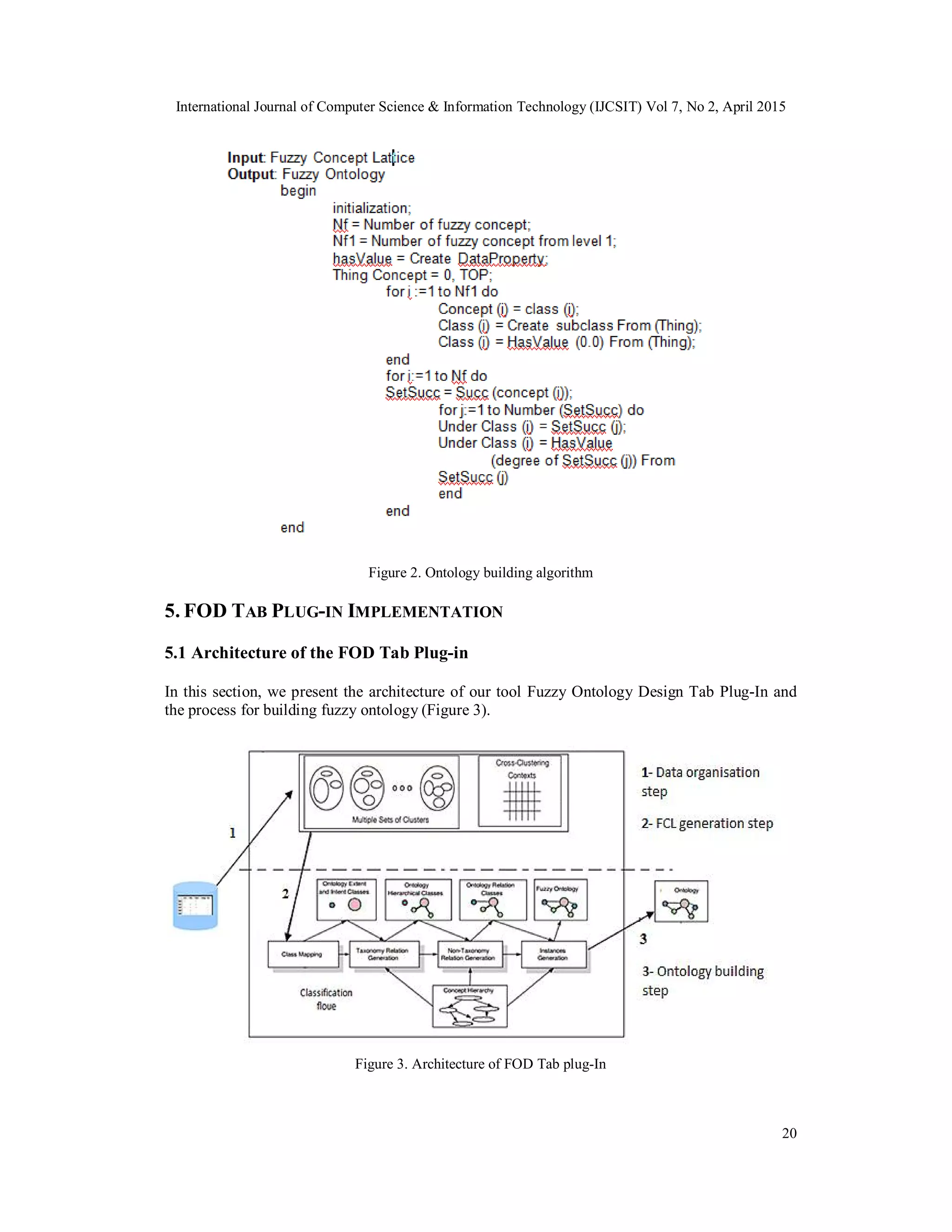 International Journal of Computer Science & Information Technology (IJCSIT) Vol 7, No 2, April 2015
20
Figure 2. Ontology building algorithm
5. FOD TAB PLUG-IN IMPLEMENTATION
5.1 Architecture of the FOD Tab Plug-in
In this section, we present the architecture of our tool Fuzzy Ontology Design Tab Plug-In and
the process for building fuzzy ontology (Figure 3).
Figure 3. Architecture of FOD Tab plug-In
 
