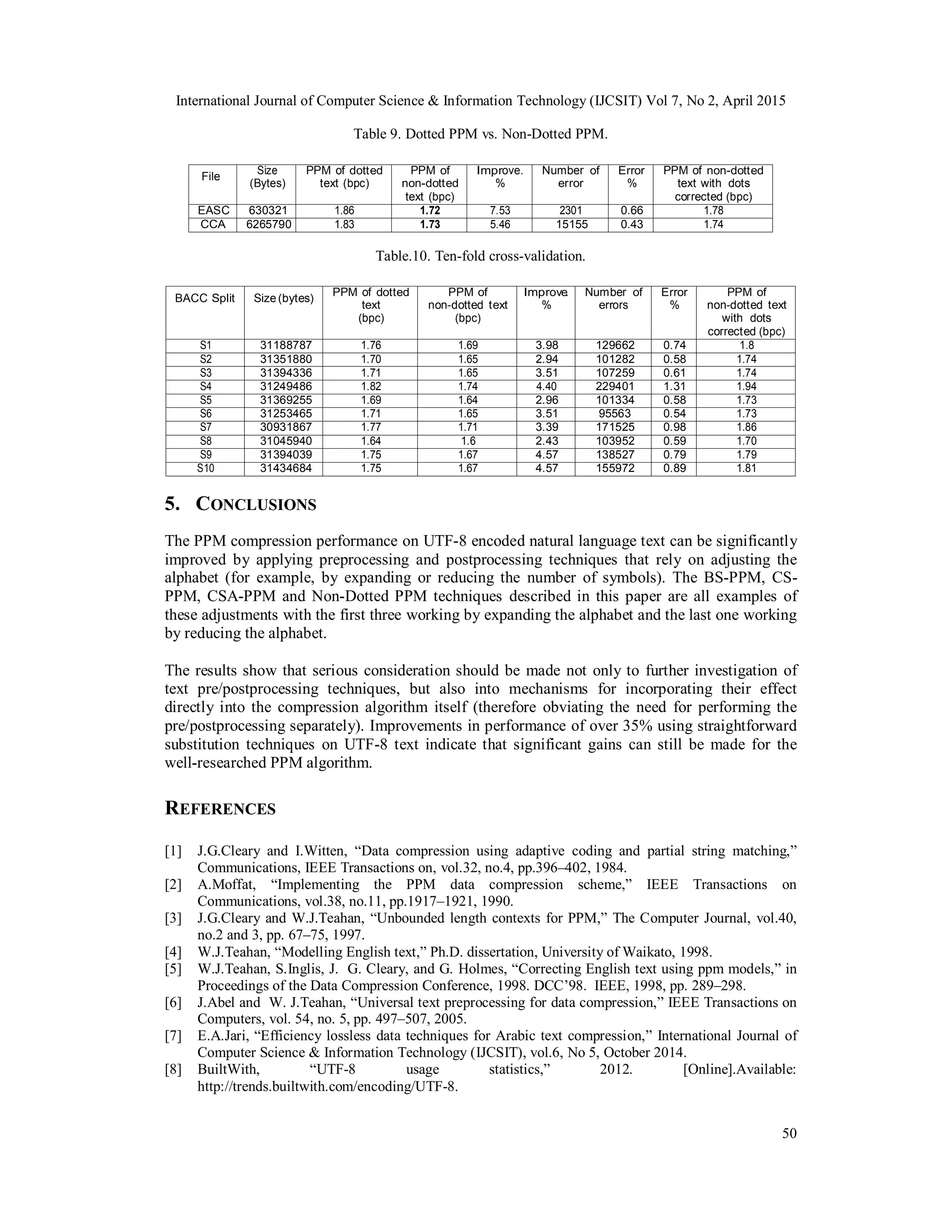 International Journal of Computer Science & Information Technology (IJCSIT) Vol 7, No 2, April 2015
50
Table 9. Dotted PPM vs. Non-Dotted PPM.
File
Size
(Bytes)
PPM of dotted
text (bpc)
PPM of
non-dotted
text (bpc)
Improve.
%
Number of
error
Error
%
PPM of non-dotted
text with dots
corrected (bpc)
EASC 630321 1.86 1.72 7.53 2301 0.66 1.78
CCA 6265790 1.83 1.73 5.46 15155 0.43 1.74
Table.10. Ten-fold cross-validation.
BACC Split Size (bytes)
PPM of dotted
text
(bpc)
PPM of
non-dotted text
(bpc)
Improve.
%
Number of
errors
Error
%
PPM of
non-dotted text
with dots
corrected (bpc)
S1 31188787 1.76 1.69 3.98 129662 0.74 1.8
S2 31351880 1.70 1.65 2.94 101282 0.58 1.74
S3 31394336 1.71 1.65 3.51 107259 0.61 1.74
S4 31249486 1.82 1.74 4.40 229401 1.31 1.94
S5 31369255 1.69 1.64 2.96 101334 0.58 1.73
S6 31253465 1.71 1.65 3.51 95563 0.54 1.73
S7 30931867 1.77 1.71 3.39 171525 0.98 1.86
S8 31045940 1.64 1.6 2.43 103952 0.59 1.70
S9 31394039 1.75 1.67 4.57 138527 0.79 1.79
S10 31434684 1.75 1.67 4.57 155972 0.89 1.81
5. CONCLUSIONS
The PPM compression performance on UTF-8 encoded natural language text can be significantly
improved by applying preprocessing and postprocessing techniques that rely on adjusting the
alphabet (for example, by expanding or reducing the number of symbols). The BS-PPM, CS-
PPM, CSA-PPM and Non-Dotted PPM techniques described in this paper are all examples of
these adjustments with the first three working by expanding the alphabet and the last one working
by reducing the alphabet.
The results show that serious consideration should be made not only to further investigation of
text pre/postprocessing techniques, but also into mechanisms for incorporating their effect
directly into the compression algorithm itself (therefore obviating the need for performing the
pre/postprocessing separately). Improvements in performance of over 35% using straightforward
substitution techniques on UTF-8 text indicate that significant gains can still be made for the
well-researched PPM algorithm.
REFERENCES
[1] J.G.Cleary and I.Witten, “Data compression using adaptive coding and partial string matching,”
Communications, IEEE Transactions on, vol.32, no.4, pp.396–402, 1984.
[2] A.Moffat, “Implementing the PPM data compression scheme,” IEEE Transactions on
Communications, vol.38, no.11, pp.1917–1921, 1990.
[3] J.G.Cleary and W.J.Teahan, “Unbounded length contexts for PPM,” The Computer Journal, vol.40,
no.2 and 3, pp. 67–75, 1997.
[4] W.J.Teahan, “Modelling English text,” Ph.D. dissertation, University of Waikato, 1998.
[5] W.J.Teahan, S.Inglis, J. G. Cleary, and G. Holmes, “Correcting English text using ppm models,” in
Proceedings of the Data Compression Conference, 1998. DCC’98. IEEE, 1998, pp. 289–298.
[6] J.Abel and W. J.Teahan, “Universal text preprocessing for data compression,” IEEE Transactions on
Computers, vol. 54, no. 5, pp. 497–507, 2005.
[7] E.A.Jari, “Efficiency lossless data techniques for Arabic text compression,” International Journal of
Computer Science & Information Technology (IJCSIT), vol.6, No 5, October 2014.
[8] BuiltWith, “UTF-8 usage statistics,” 2012. [Online].Available:
http://trends.builtwith.com/encoding/UTF-8.
 