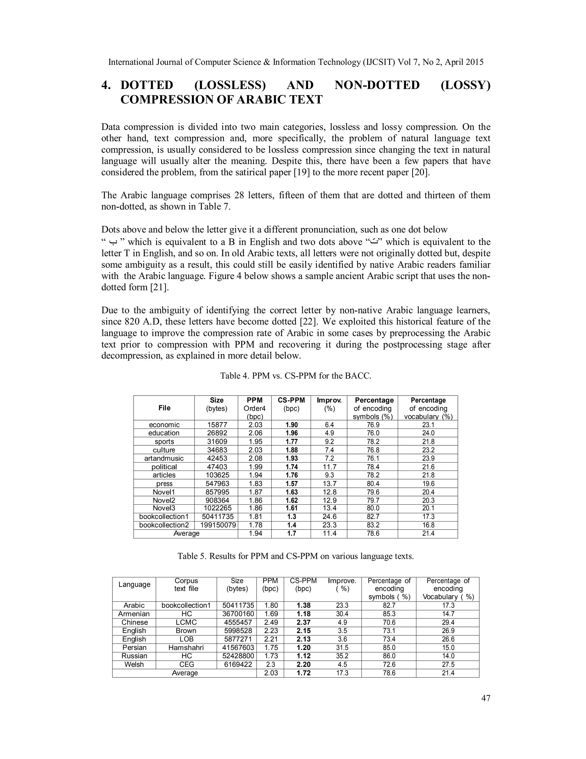 International Journal of Computer Science & Information Technology (IJCSIT) Vol 7, No 2, April 2015
47
4. DOTTED (LOSSLESS) AND NON-DOTTED (LOSSY)
COMPRESSION OF ARABIC TEXT
Data compression is divided into two main categories, lossless and lossy compression. On the
other hand, text compression and, more specifically, the problem of natural language text
compression, is usually considered to be lossless compression since changing the text in natural
language will usually alter the meaning. Despite this, there have been a few papers that have
considered the problem, from the satirical paper [19] to the more recent paper [20].
The Arabic language comprises 28 letters, fifteen of them that are dotted and thirteen of them
non-dotted, as shown in Table 7.
Dots above and below the letter give it a different pronunciation, such as one dot below
“ ‫ب‬ ” which is equivalent to a B in English and two dots above “‫ت‬” which is equivalent to the
letter T in English, and so on. In old Arabic texts, all letters were not originally dotted but, despite
some ambiguity as a result, this could still be easily identified by native Arabic readers familiar
with the Arabic language. Figure 4 below shows a sample ancient Arabic script that uses the non-
dotted form [21].
Due to the ambiguity of identifying the correct letter by non-native Arabic language learners,
since 820 A.D, these letters have become dotted [22]. We exploited this historical feature of the
language to improve the compression rate of Arabic in some cases by preprocessing the Arabic
text prior to compression with PPM and recovering it during the postprocessing stage after
decompression, as explained in more detail below.
Table 4. PPM vs. CS-PPM for the BACC.
File
Size
(bytes)
PPM
Order4
(bpc)
CS-PPM
(bpc)
Improv.
(%)
Percentage
of encoding
symbols (%)
Percentage
of encoding
vocabulary (%)
economic 15877 2.03 1.90 6.4 76.9 23.1
education 26892 2.06 1.96 4.9 76.0 24.0
sports 31609 1.95 1.77 9.2 78.2 21.8
culture 34683 2.03 1.88 7.4 76.8 23.2
artandmusic 42453 2.08 1.93 7.2 76.1 23.9
political 47403 1.99 1.74 11.7 78.4 21.6
articles 103625 1.94 1.76 9.3 78.2 21.8
press 547963 1.83 1.57 13.7 80.4 19.6
Novel1 857995 1.87 1.63 12.8 79.6 20.4
Novel2 908364 1.86 1.62 12.9 79.7 20.3
Novel3 1022265 1.86 1.61 13.4 80.0 20.1
bookcollection1 50411735 1.81 1.3 24.6 82.7 17.3
bookcollection2 199150079 1.78 1.4 23.3 83.2 16.8
Average 1.94 1.7 11.4 78.6 21.4
Table 5. Results for PPM and CS-PPM on various language texts.
Language
Corpus
text file
Size
(bytes)
PPM
(bpc)
CS-PPM
(bpc)
Improve.
( %)
Percentage of
encoding
symbols ( %)
Percentage of
encoding
Vocabulary ( %)
Arabic bookcollection1 50411735 1.80 1.38 23.3 82.7 17.3
Armenian HC 36700160 1.69 1.18 30.4 85.3 14.7
Chinese LCMC 4555457 2.49 2.37 4.9 70.6 29.4
English Brown 5998528 2.23 2.15 3.5 73.1 26.9
English LOB 5877271 2.21 2.13 3.6 73.4 26.6
Persian Hamshahri 41567603 1.75 1.20 31.5 85.0 15.0
Russian HC 52428800 1.73 1.12 35.2 86.0 14.0
Welsh CEG 6169422 2.3 2.20 4.5 72.6 27.5
Average 2.03 1.72 17.3 78.6 21.4
 