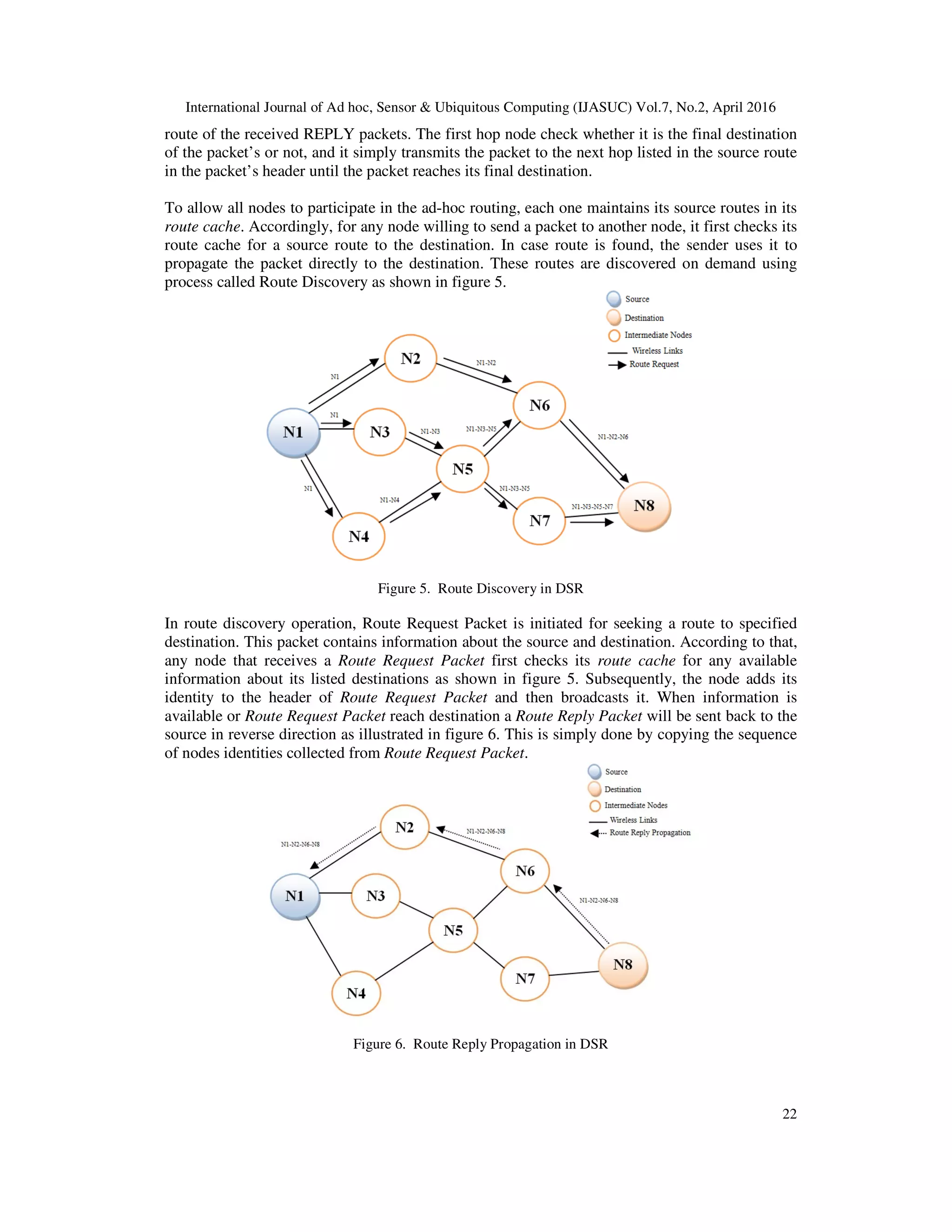 International Journal of Ad hoc, Sensor & Ubiquitous Computing (IJASUC) Vol.7, No.2, April 2016
22
route of the received REPLY packets. The first hop node check whether it is the final destination
of the packet’s or not, and it simply transmits the packet to the next hop listed in the source route
in the packet’s header until the packet reaches its final destination.
To allow all nodes to participate in the ad-hoc routing, each one maintains its source routes in its
route cache. Accordingly, for any node willing to send a packet to another node, it first checks its
route cache for a source route to the destination. In case route is found, the sender uses it to
propagate the packet directly to the destination. These routes are discovered on demand using
process called Route Discovery as shown in figure 5.
Figure 5. Route Discovery in DSR
In route discovery operation, Route Request Packet is initiated for seeking a route to specified
destination. This packet contains information about the source and destination. According to that,
any node that receives a Route Request Packet first checks its route cache for any available
information about its listed destinations as shown in figure 5. Subsequently, the node adds its
identity to the header of Route Request Packet and then broadcasts it. When information is
available or Route Request Packet reach destination a Route Reply Packet will be sent back to the
source in reverse direction as illustrated in figure 6. This is simply done by copying the sequence
of nodes identities collected from Route Request Packet.
Figure 6. Route Reply Propagation in DSR
 