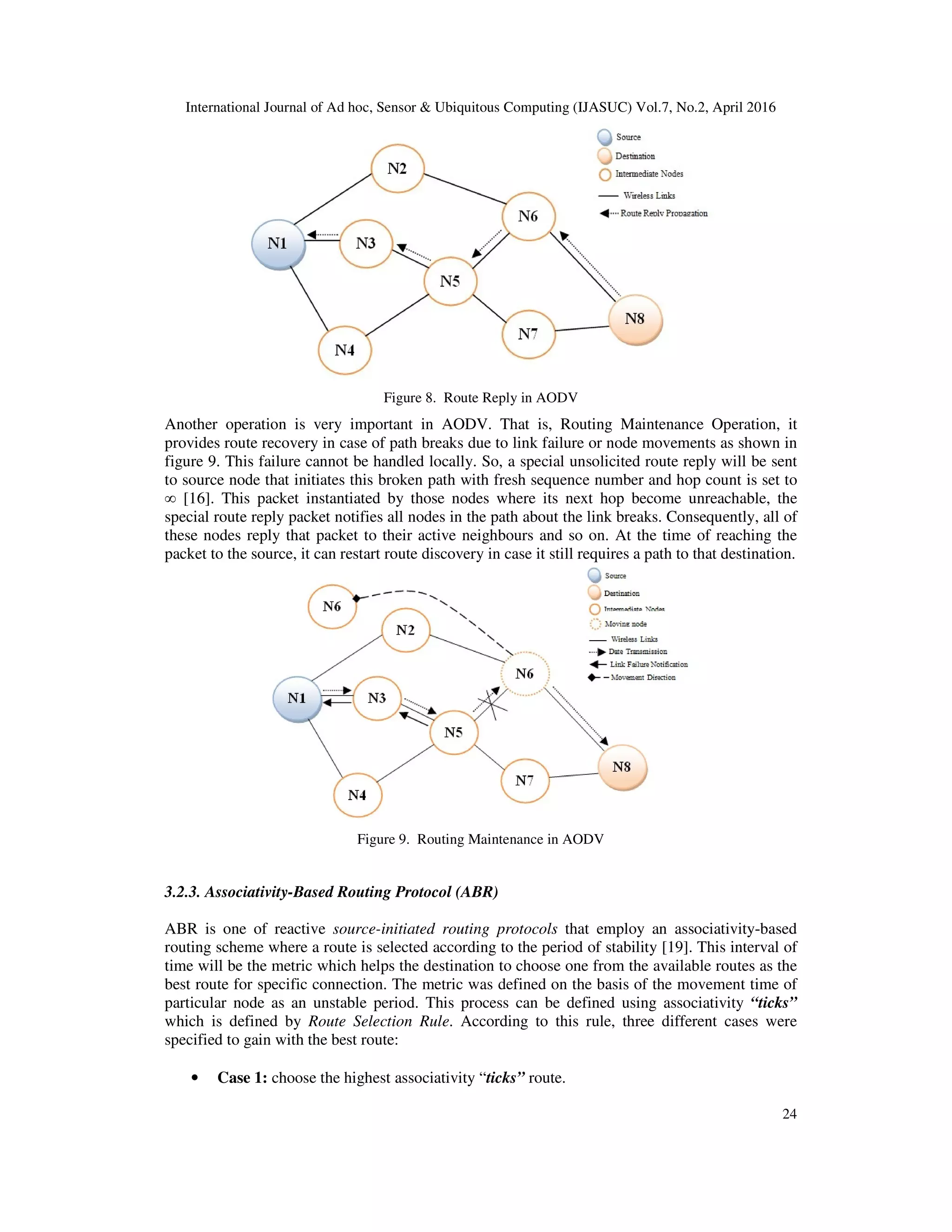 International Journal of Ad hoc, Sensor & Ubiquitous Computing (IJASUC) Vol.7, No.2, April 2016
24
Figure 8. Route Reply in AODV
Another operation is very important in AODV. That is, Routing Maintenance Operation, it
provides route recovery in case of path breaks due to link failure or node movements as shown in
figure 9. This failure cannot be handled locally. So, a special unsolicited route reply will be sent
to source node that initiates this broken path with fresh sequence number and hop count is set to
∞ [16]. This packet instantiated by those nodes where its next hop become unreachable, the
special route reply packet notifies all nodes in the path about the link breaks. Consequently, all of
these nodes reply that packet to their active neighbours and so on. At the time of reaching the
packet to the source, it can restart route discovery in case it still requires a path to that destination.
Figure 9. Routing Maintenance in AODV
3.2.3. Associativity-Based Routing Protocol (ABR)
ABR is one of reactive source-initiated routing protocols that employ an associativity-based
routing scheme where a route is selected according to the period of stability [19]. This interval of
time will be the metric which helps the destination to choose one from the available routes as the
best route for specific connection. The metric was defined on the basis of the movement time of
particular node as an unstable period. This process can be defined using associativity “ticks”
which is defined by Route Selection Rule. According to this rule, three different cases were
specified to gain with the best route:
• Case 1: choose the highest associativity “ticks” route.
 