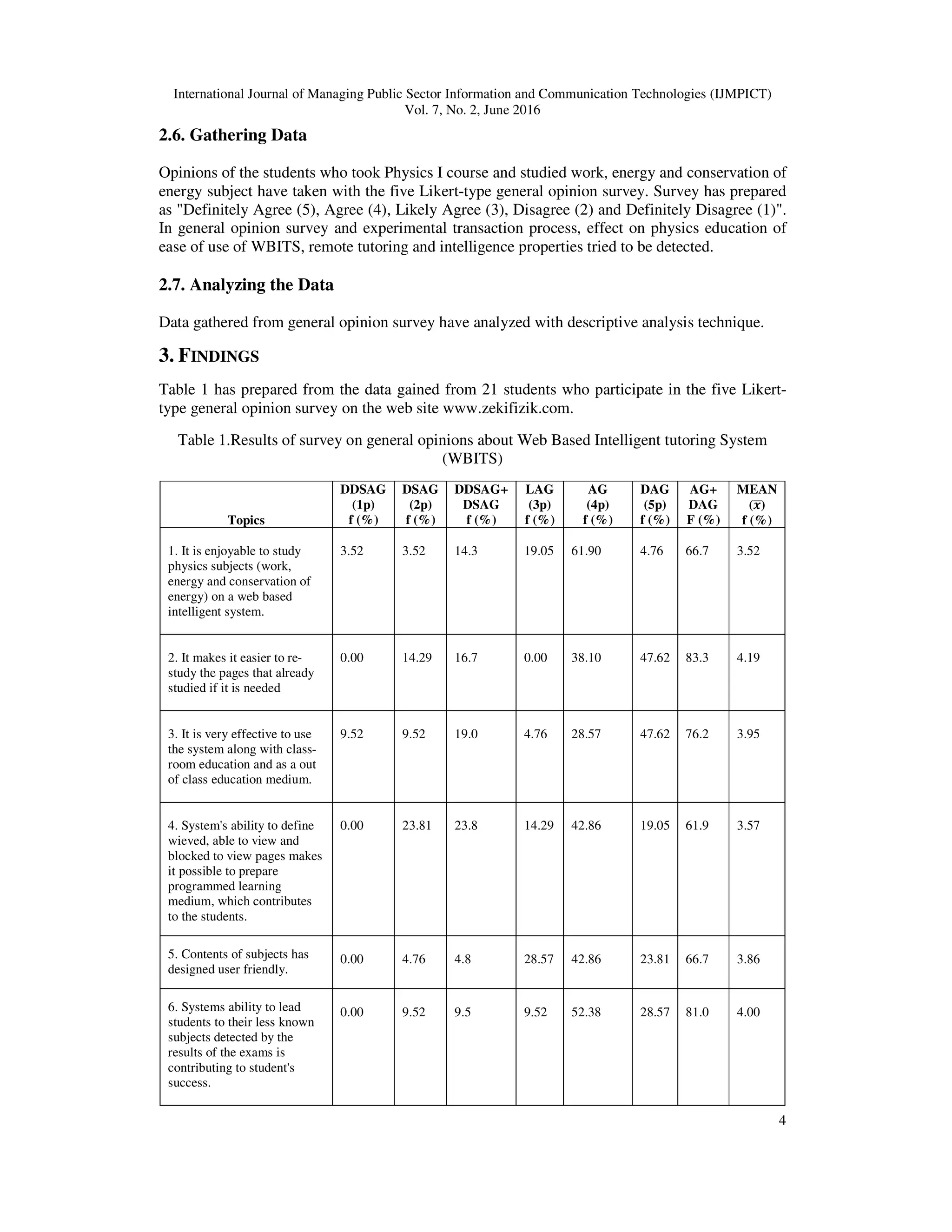 International Journal of Managing Public Sector Information and Communication Technologies (IJMPICT)
Vol. 7, No. 2, June 2016
4
2.6. Gathering Data
Opinions of the students who took Physics I course and studied work, energy and conservation of
energy subject have taken with the five Likert-type general opinion survey. Survey has prepared
as "Definitely Agree (5), Agree (4), Likely Agree (3), Disagree (2) and Definitely Disagree (1)".
In general opinion survey and experimental transaction process, effect on physics education of
ease of use of WBITS, remote tutoring and intelligence properties tried to be detected.
2.7. Analyzing the Data
Data gathered from general opinion survey have analyzed with descriptive analysis technique.
3. FINDINGS
Table 1 has prepared from the data gained from 21 students who participate in the five Likert-
type general opinion survey on the web site www.zekifizik.com.
Table 1.Results of survey on general opinions about Web Based Intelligent tutoring System
(WBITS)
Topics
DDSAG
(1p)
f (%)
DSAG
(2p)
f (%)
DDSAG+
DSAG
f (%)
LAG
(3p)
f (%)
AG
(4p)
f (%)
DAG
(5p)
f (%)
AG+
DAG
F (%)
MEAN
(࢞ഥ)
f (%)
1. It is enjoyable to study
physics subjects (work,
energy and conservation of
energy) on a web based
intelligent system.
3.52 3.52 14.3 19.05 61.90 4.76 66.7 3.52
2. It makes it easier to re-
study the pages that already
studied if it is needed
0.00 14.29 16.7 0.00 38.10 47.62 83.3 4.19
3. It is very effective to use
the system along with class-
room education and as a out
of class education medium.
9.52 9.52 19.0 4.76 28.57 47.62 76.2 3.95
4. System's ability to define
wieved, able to view and
blocked to view pages makes
it possible to prepare
programmed learning
medium, which contributes
to the students.
0.00 23.81 23.8 14.29 42.86 19.05 61.9 3.57
5. Contents of subjects has
designed user friendly.
0.00 4.76 4.8 28.57 42.86 23.81 66.7 3.86
6. Systems ability to lead
students to their less known
subjects detected by the
results of the exams is
contributing to student's
success.
0.00 9.52 9.5 9.52 52.38 28.57 81.0 4.00
 