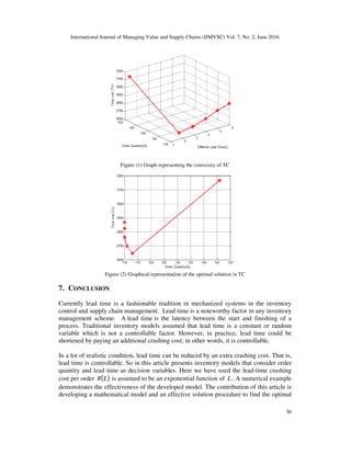 International Journal of Managing Value and Supply Chains (IJMVSC) Vol. 7, No. 2, June 2016
36
Figure (1) Graph representing the convexity of TC
Figure (2) Graphical representation of the optimal solution in TC
7. CONCLUSION
Currently lead time is a fashionable tradition in mechanized systems in the inventory
control and supply chain management. Lead time is a noteworthy factor in any inventory
management scheme. A lead time is the latency between the start and finishing of a
process. Traditional inventory models assumed that lead time is a constant or random
variable which is not a controllable factor. However, in practice, lead time could be
shortened by paying an additional crashing cost; in other words, it is controllable.
In a lot of realistic condition, lead time can be reduced by an extra crashing cost. That is,
lead time is controllable. So in this article presents inventory models that consider order
quantity and lead time as decision variables. Here we have used the lead-time crashing
cost per order ( )LR is assumed to be an exponential function of L . A numerical example
demonstrates the effectiveness of the developed model. The contribution of this article is
developing a mathematical model and an effective solution procedure to find the optimal
 