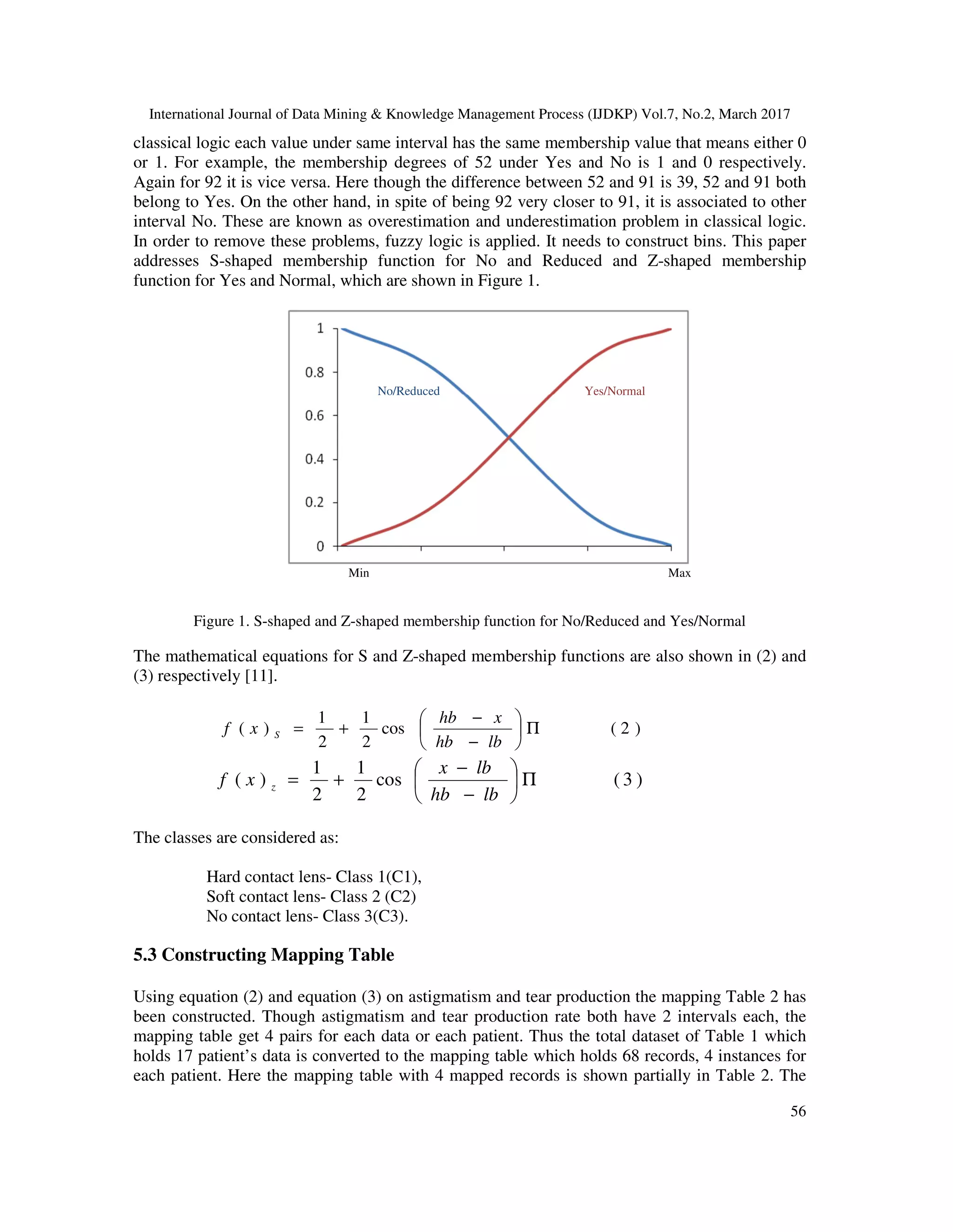 Building a Classifier Employing Prism Algorithm with Fuzzy Logic | PDF
