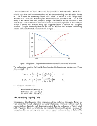 Building a Classifier Employing Prism Algorithm with Fuzzy Logic | PDF