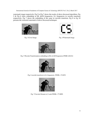 International Journal in Foundations of Computer Science & Technology (IJFCST) Vol.7, No.2, March 2017
9
watermark image respectively. Fig 5 to Fig 7 shows the results of above discussed algorithms. Fig
5 & Fig 6 show embedding in HL &LH frequencies, LL frequencies in wavelet transform
respectively. Fig 7 shows the embedding of the same in curvelet transform. Fig 8 to fig 10
presents the extracted watermark of above discussed techniques
Fig. 3 Cover Image Fig. 4 Watermark Image
Fig. 5 Wavelet Transformation embedding in HL & LH Frequencies PSNR =69.014
Fig. 6 wavelet transform in LL frequencies PSNR = 72.0251
Fig. 7 Curvelet Domain in 2 scale PSNR = 77.0099
 