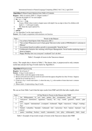 International Journal on Natural Language Computing (IJNLC) Vol.7, No.2, April 2018
Algorithm 3 Obtain Expert Opinion from Table of Contents
Require: Table of contents (TOC) T, Chapter number C
1: Calculate the height of T for each chapter
2: for c in 1 : C do
3: for h in 1 : H do
4: Create a TDAG where words in chapter name with depth h has an edge to that of its children with
depth h + 1 with equal weights.
5: We obtain the expert opinion Wc
0
6: end for
7: end for
8: Use Algorithm 2 on the expert opinion W0
Ensure: Set of topics assignments with minimum cost function.
Topic Tweets in the Dataset
1 I’m at Steve Nash Sports Club (Vancouver, BC) )
2 ”See ya later #Vancouver you’ve been great! But now in the words of #WillSmith it’s welcome to
#Miami”
3 An economy based on endless growth is unsustainable *drop the bass*
4 Collaborative Initiative this morning with Project Management. Social media marketing magic is
about to happen.
5 Happy Monday how was everyone’s weekend? Let’s do this!
Table 2: Example of tweets in the Vancouver dataset
noises. The sample data is shown in Table 2. The dataset, then, is preprocessed to only contains
useful data and put into bag of words matrix by Algorithm 4.
Algorithm 4 Preprocessing
Require: Set of tweets T
Ensure: A bag of words matrix A
1: Obtain all the words that appear in the tweets.
2: Remove all words not in the top words list and words that appear altogether less than 10 times. Suppose
that the list of words has size w.
3: Create an n-by-w word count matrix A, where the entry Aij is the number of times that tweet i contains
the word j
4: Obtain matrix A representing a bag of words.
We can see from Table 3 and 4 that the topic results from NMF and LDA that talks roughly about
Topic 10 Top Words in Tweets in the Dataset after NMF
1 ’im’, ’604insomnia’, ’st’, ’ave’, ’sure’, ’gonna’, ’bus’, ’westminster’, ’sorry’, ’glad’
2 ’vancouver’, ’downtown’, ’aquarium’, ’vancity’, ’bc’, ’city’, ’north’, ’gastown’, ’sunset’, ’yale-
town’
3 ’yvr’, ’airport’, ’international’, ’yvrairport’, ’richmond’, ’ﬂight’, ’vancouver’, ’village’, ’waiting’,
’bye’
4 ’british’, ’columbia’, ’burnaby’, ’richmond’, ’ubc’, ’university’, ’bcit’, ’station’, ’skytrain’, ’van-
couver’
5 ’game’, ’watching’, ’hockey’, ’watch’, ’vancanucks’, ’win’, ’play’, ’whitecapsfc’, ’habs’, ’team’
Table 3: Example of top words in topic of tweets in the Vancouver dataset after NMF
10
 