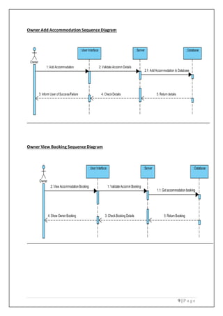 9 | P a g e
Owner Add Accommodation Sequence Diagram
Owner View Booking Sequence Diagram
 