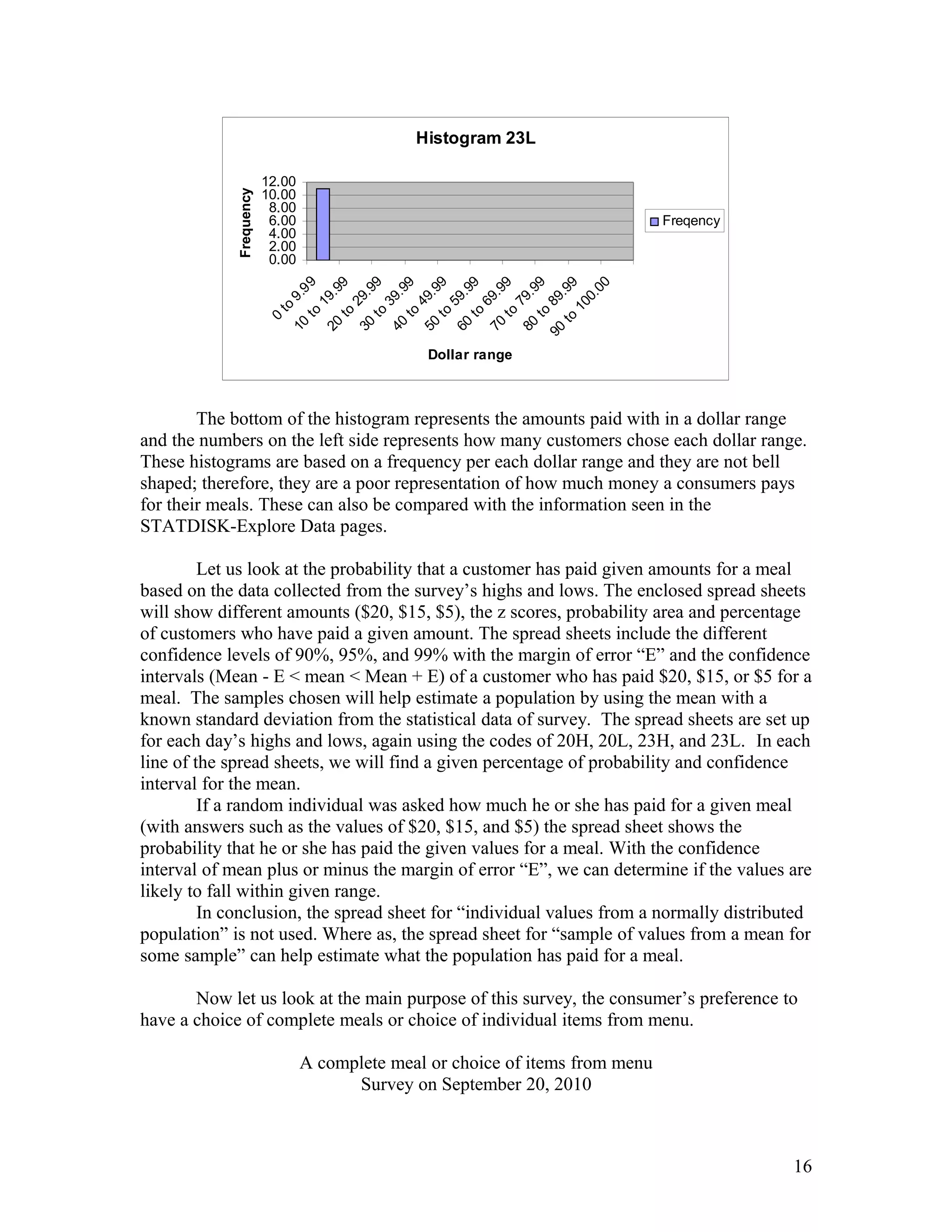 Histogram 23L
0.00
2.00
4.00
6.00
8.00
10.00
12.00
0
to
9.99
10
to
19.99
20
to
29.99
30
to
39.99
40
to
49.99
50
to
59.99
60
to
69.99
70
to
79.99
80
to
89.99
90
to
100.00
Dollar range
Frequency
Freqency
The bottom of the histogram represents the amounts paid with in a dollar range
and the numbers on the left side represents how many customers chose each dollar range.
These histograms are based on a frequency per each dollar range and they are not bell
shaped; therefore, they are a poor representation of how much money a consumers pays
for their meals. These can also be compared with the information seen in the
STATDISK-Explore Data pages.
Let us look at the probability that a customer has paid given amounts for a meal
based on the data collected from the survey’s highs and lows. The enclosed spread sheets
will show different amounts ($20, $15, $5), the z scores, probability area and percentage
of customers who have paid a given amount. The spread sheets include the different
confidence levels of 90%, 95%, and 99% with the margin of error “E” and the confidence
intervals (Mean - E < mean < Mean + E) of a customer who has paid $20, $15, or $5 for a
meal. The samples chosen will help estimate a population by using the mean with a
known standard deviation from the statistical data of survey. The spread sheets are set up
for each day’s highs and lows, again using the codes of 20H, 20L, 23H, and 23L. In each
line of the spread sheets, we will find a given percentage of probability and confidence
interval for the mean.
If a random individual was asked how much he or she has paid for a given meal
(with answers such as the values of $20, $15, and $5) the spread sheet shows the
probability that he or she has paid the given values for a meal. With the confidence
interval of mean plus or minus the margin of error “E”, we can determine if the values are
likely to fall within given range.
In conclusion, the spread sheet for “individual values from a normally distributed
population” is not used. Where as, the spread sheet for “sample of values from a mean for
some sample” can help estimate what the population has paid for a meal.
Now let us look at the main purpose of this survey, the consumer’s preference to
have a choice of complete meals or choice of individual items from menu.
A complete meal or choice of items from menu
Survey on September 20, 2010
16
 