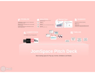 JomSpace-Pitching-Deck-for-Magic