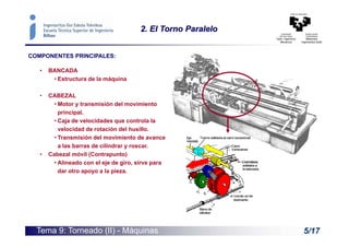 Tema 9: Torneado (II) - Máquinas 5/17
2. El Torno Paralelo
COMPONENTES PRINCIPALES:
• BANCADA
• Estructura de la máquina
• CABEZAL
• Motor y transmisión del movimiento
principal.
• Caja de velocidades que controla la
velocidad de rotación del husillo.
• Transmisión del movimiento de avance
a las barras de cilindrar y roscar.
• Cabezal móvil (Contrapunto)
• Alineado con el eje de giro, sirve para
dar otro apoyo a la pieza.
 