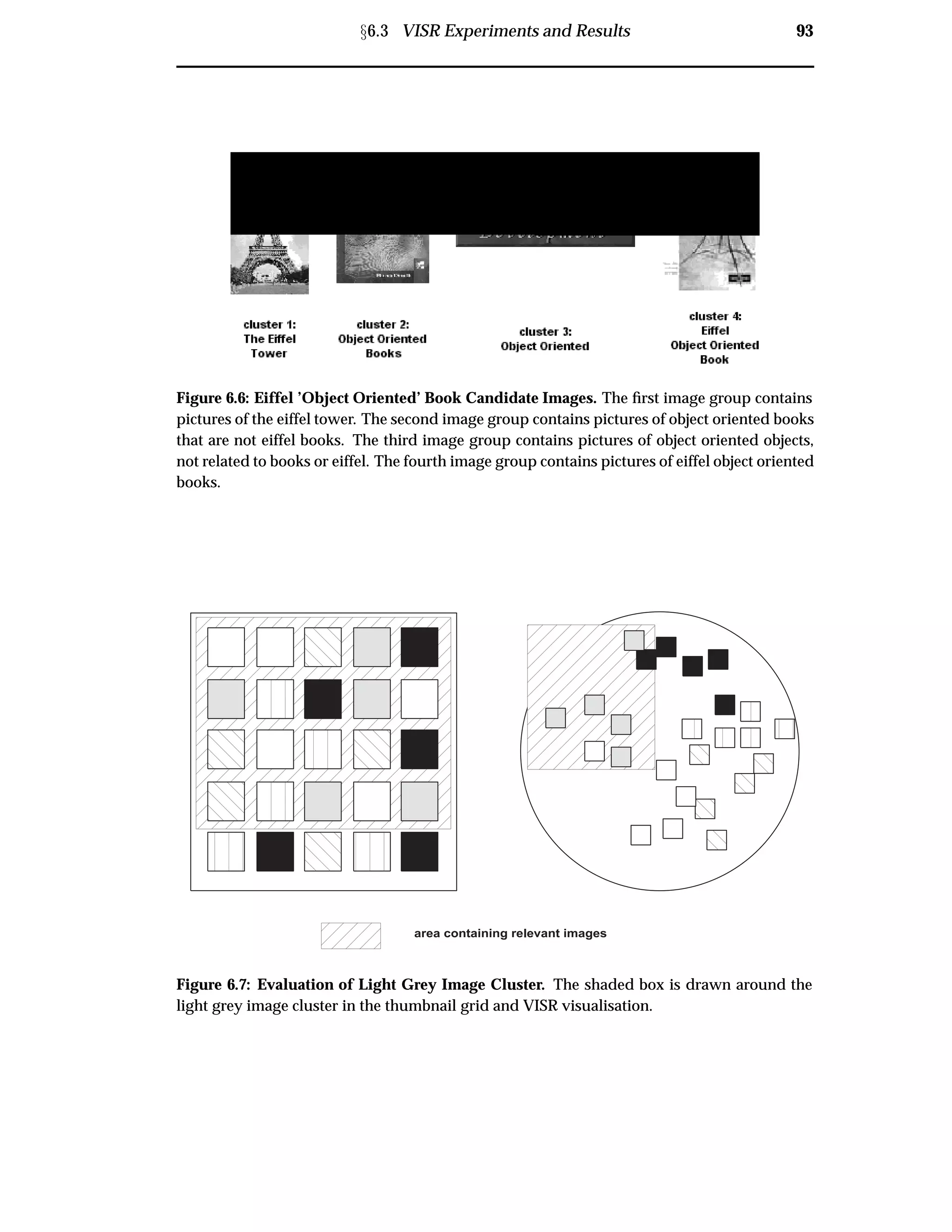 Ü6.3 VISR Experiments and Results 93
Figure 6.6: Eiffel ’Object Oriented’ Book Candidate Images. The ﬁrst image group contains
pictures of the eiffel tower. The second image group contains pictures of object oriented books
that are not eiffel books. The third image group contains pictures of object oriented objects,
not related to books or eiffel. The fourth image group contains pictures of eiffel object oriented
books.
;;;;
;;;;;;;;
;;;;;;
;;;;;;
;;;;;;
;
;;
;;;;;;
;
;;
;
;;;;;
;;;;;
;;area containing relevant images
Figure 6.7: Evaluation of Light Grey Image Cluster. The shaded box is drawn around the
light grey image cluster in the thumbnail grid and VISR visualisation.
 
