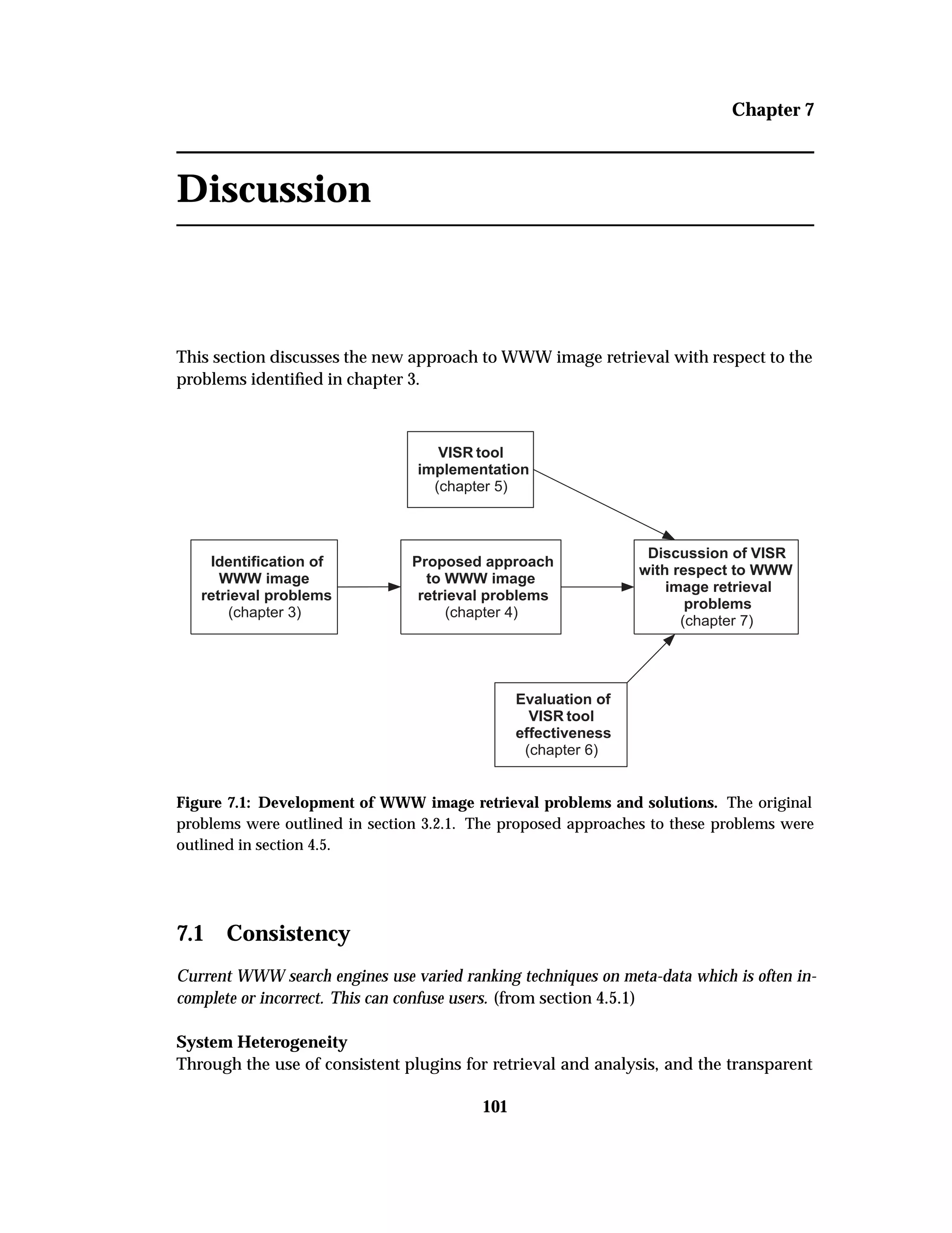 Chapter 7
Discussion
This section discusses the new approach to WWW image retrieval with respect to the
problems identiﬁed in chapter 3.
Identification of
WWW image
retrieval problems
(chapter 3)
Proposed approach
to WWW image
retrieval problems
(chapter 4)
Discussion of VISR
with respect to WWW
image retrieval
problems
(chapter 7)
VISR tool
implementation
(chapter 5)
Evaluation of
VISR tool
effectiveness
(chapter 6)
Figure 7.1: Development of WWW image retrieval problems and solutions. The original
problems were outlined in section 3.2.1. The proposed approaches to these problems were
outlined in section 4.5.
7.1 Consistency
Current WWW search engines use varied ranking techniques on meta-data which is often in-
complete or incorrect. This can confuse users. (from section 4.5.1)
System Heterogeneity
Through the use of consistent plugins for retrieval and analysis, and the transparent
101
 