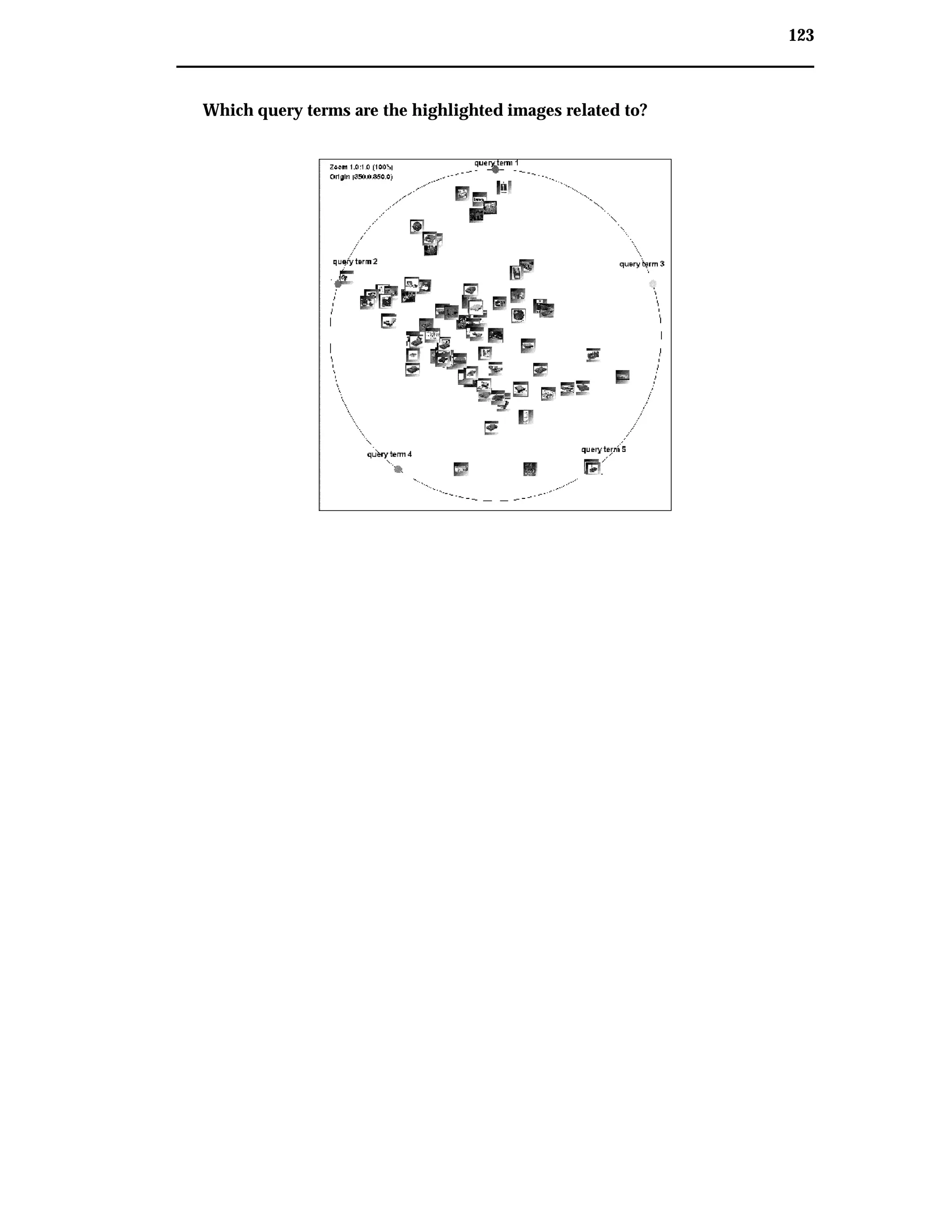 123
Which query terms are the highlighted images related to?
 