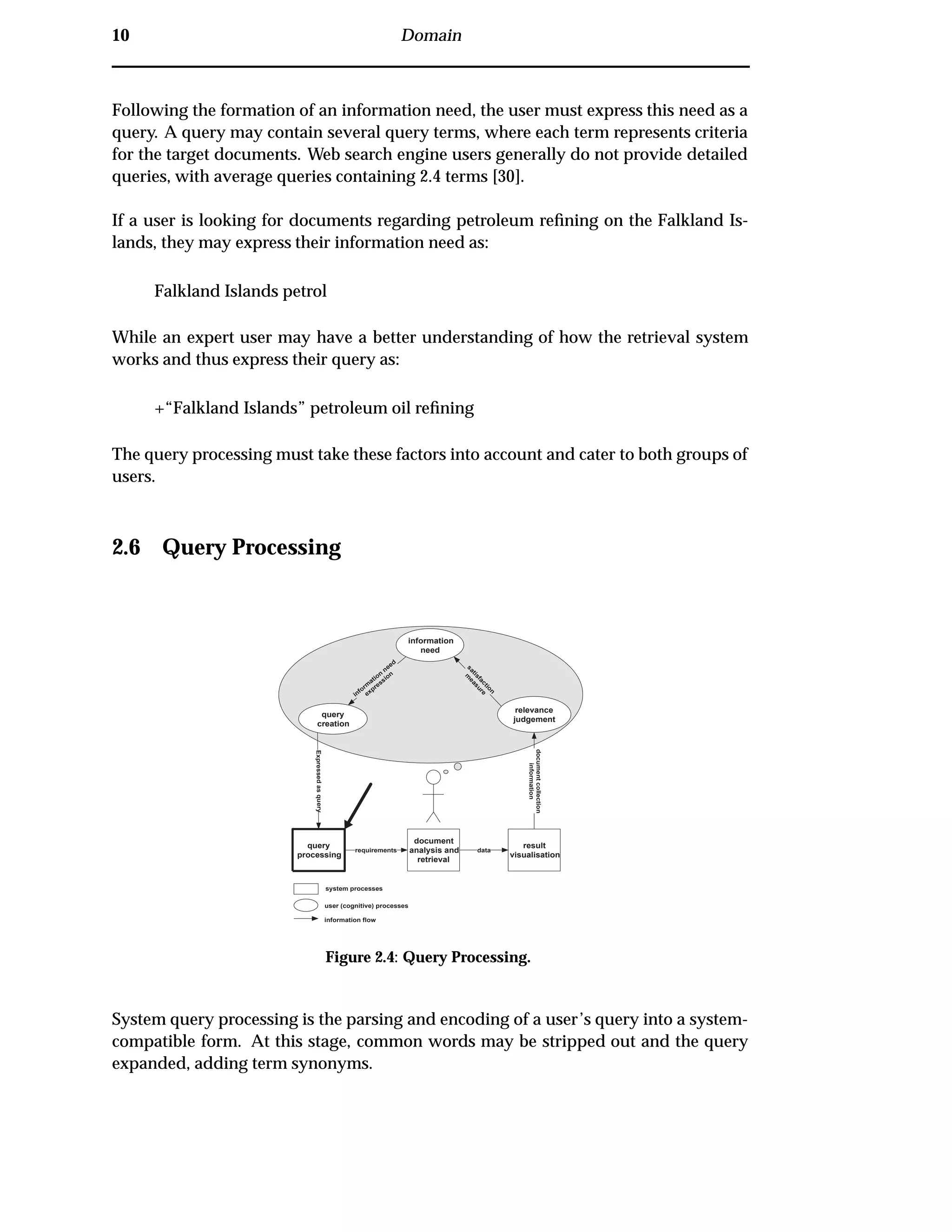 10 Domain
Following the formation of an information need, the user must express this need as a
query. A query may contain several query terms, where each term represents criteria
for the target documents. Web search engine users generally do not provide detailed
queries, with average queries containing 2.4 terms [30].
If a user is looking for documents regarding petroleum reﬁning on the Falkland Is-
lands, they may express their information need as:
Falkland Islands petrol
While an expert user may have a better understanding of how the retrieval system
works and thus express their query as:
+“Falkland Islands” petroleum oil reﬁning
The query processing must take these factors into account and cater to both groups of
users.
2.6 Query Processing
query
processing
document
analysis and
retrieval
result
visualisation
information
need
Expressedasquery
relevance
judgement
documentcollection
information
datarequirements
system processes
user (cognitive) processes
information flow
query
creation
satisfaction
m
easure
inform
ation
need
expression
Figure 2.4: Query Processing.
System query processing is the parsing and encoding of a user’s query into a system-
compatible form. At this stage, common words may be stripped out and the query
expanded, adding term synonyms.
 