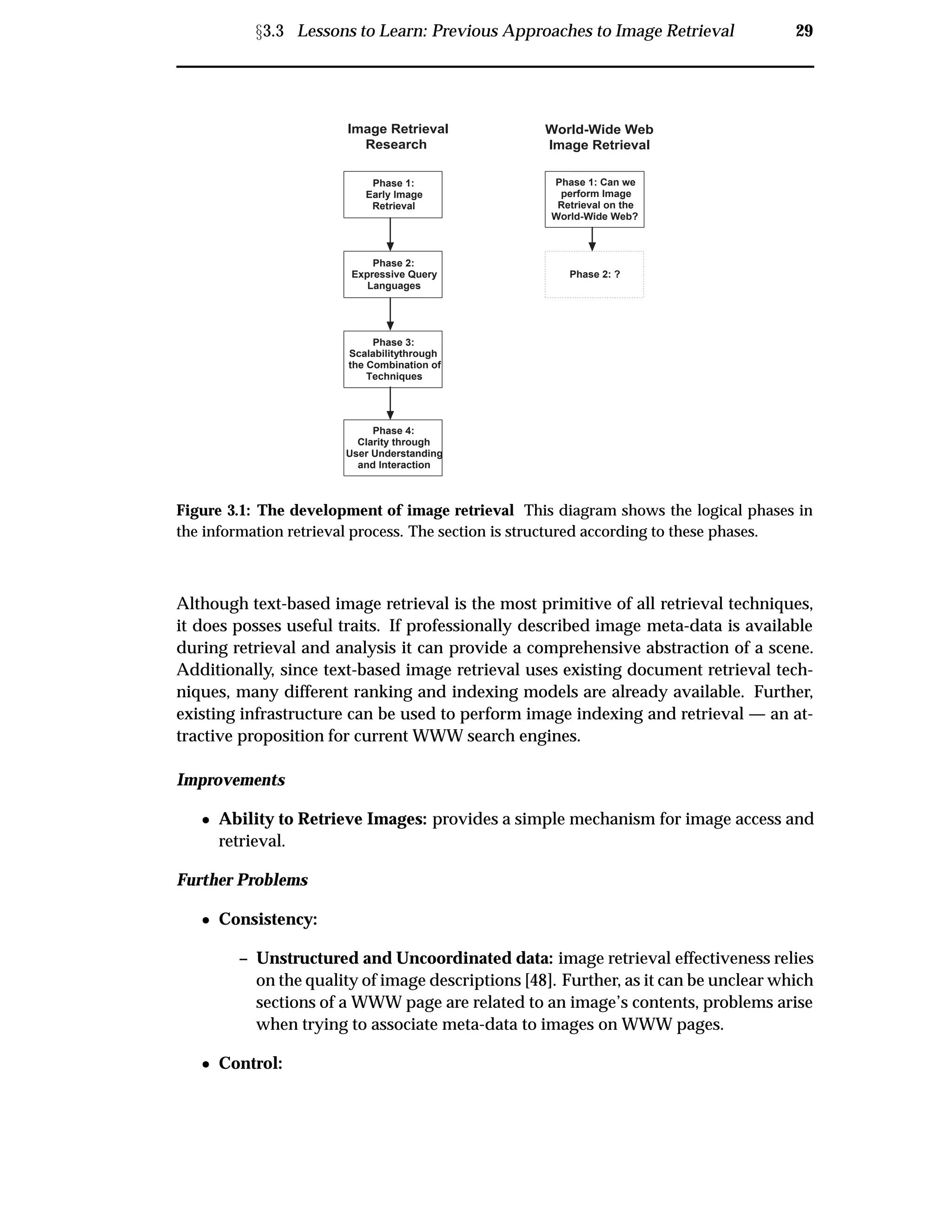 Ü3.3 Lessons to Learn: Previous Approaches to Image Retrieval 29
Phase 1:
Early Image
Retrieval
Phase 2:
Expressive Query
Languages
Phase 3:
Scalabilitythrough
the Combination of
Techniques
Phase 4:
Clarity through
User Understanding
and Interaction
Image Retrieval
Research
Phase 1: Can we
perform Image
Retrieval on the
World-Wide Web?
World-Wide Web
Image Retrieval
Phase 2: ?
Figure 3.1: The development of image retrieval This diagram shows the logical phases in
the information retrieval process. The section is structured according to these phases.
Although text-based image retrieval is the most primitive of all retrieval techniques,
it does posses useful traits. If professionally described image meta-data is available
during retrieval and analysis it can provide a comprehensive abstraction of a scene.
Additionally, since text-based image retrieval uses existing document retrieval tech-
niques, many different ranking and indexing models are already available. Further,
existing infrastructure can be used to perform image indexing and retrieval — an at-
tractive proposition for current WWW search engines.
Improvements
¯ Ability to Retrieve Images: provides a simple mechanism for image access and
retrieval.
Further Problems
¯ Consistency:
– Unstructured and Uncoordinated data: image retrieval effectiveness relies
on the quality of image descriptions [48]. Further, as it can be unclear which
sections of a WWW page are related to an image’s contents, problems arise
when trying to associate meta-data to images on WWW pages.
¯ Control:
 