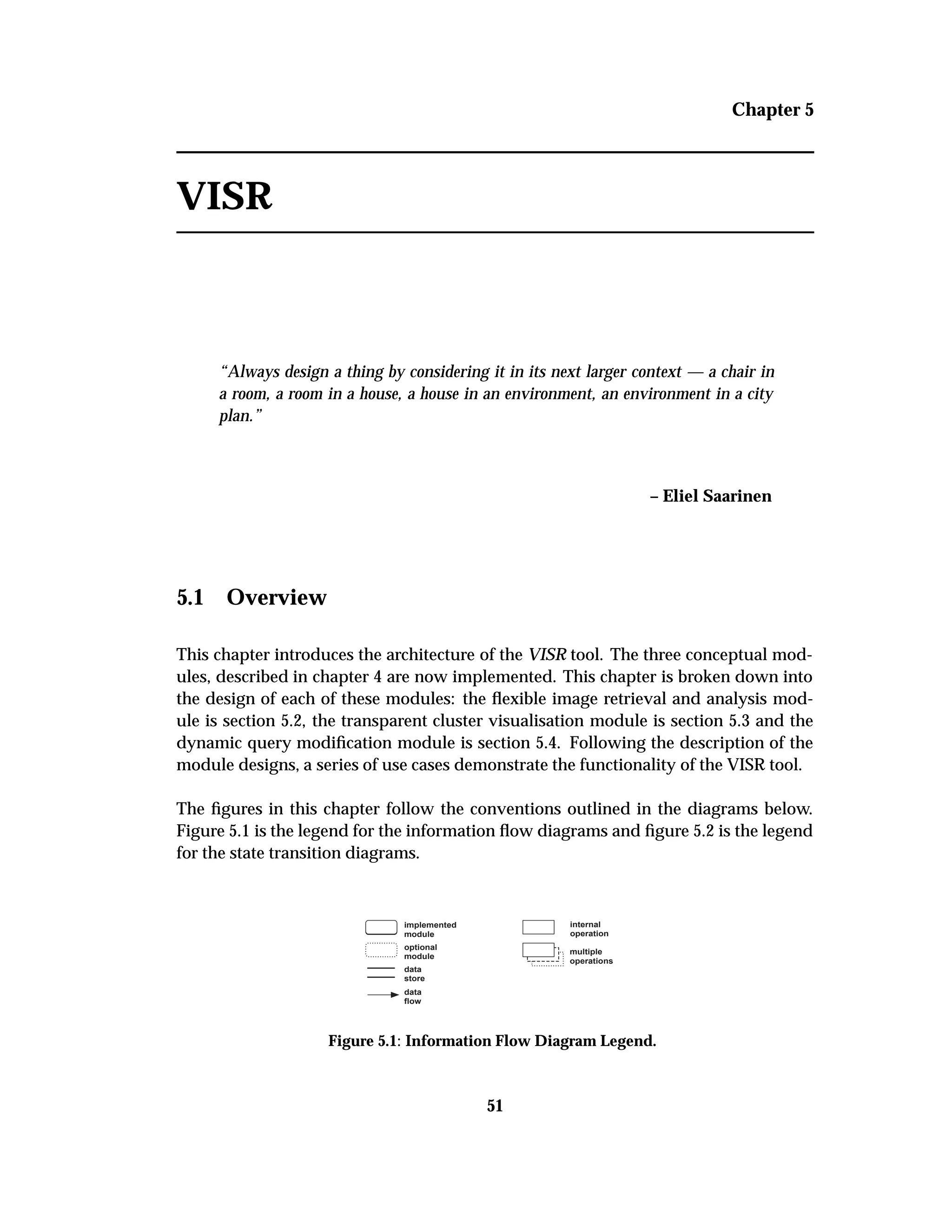 Chapter 5
VISR
“Always design a thing by considering it in its next larger context — a chair in
a room, a room in a house, a house in an environment, an environment in a city
plan.”
– Eliel Saarinen
5.1 Overview
This chapter introduces the architecture of the VISR tool. The three conceptual mod-
ules, described in chapter 4 are now implemented. This chapter is broken down into
the design of each of these modules: the ﬂexible image retrieval and analysis mod-
ule is section 5.2, the transparent cluster visualisation module is section 5.3 and the
dynamic query modiﬁcation module is section 5.4. Following the description of the
module designs, a series of use cases demonstrate the functionality of the VISR tool.
The ﬁgures in this chapter follow the conventions outlined in the diagrams below.
Figure 5.1 is the legend for the information ﬂow diagrams and ﬁgure 5.2 is the legend
for the state transition diagrams.
implemented
module
optional
module
data
store
data
flow
internal
operation
multiple
operations
Figure 5.1: Information Flow Diagram Legend.
51
 