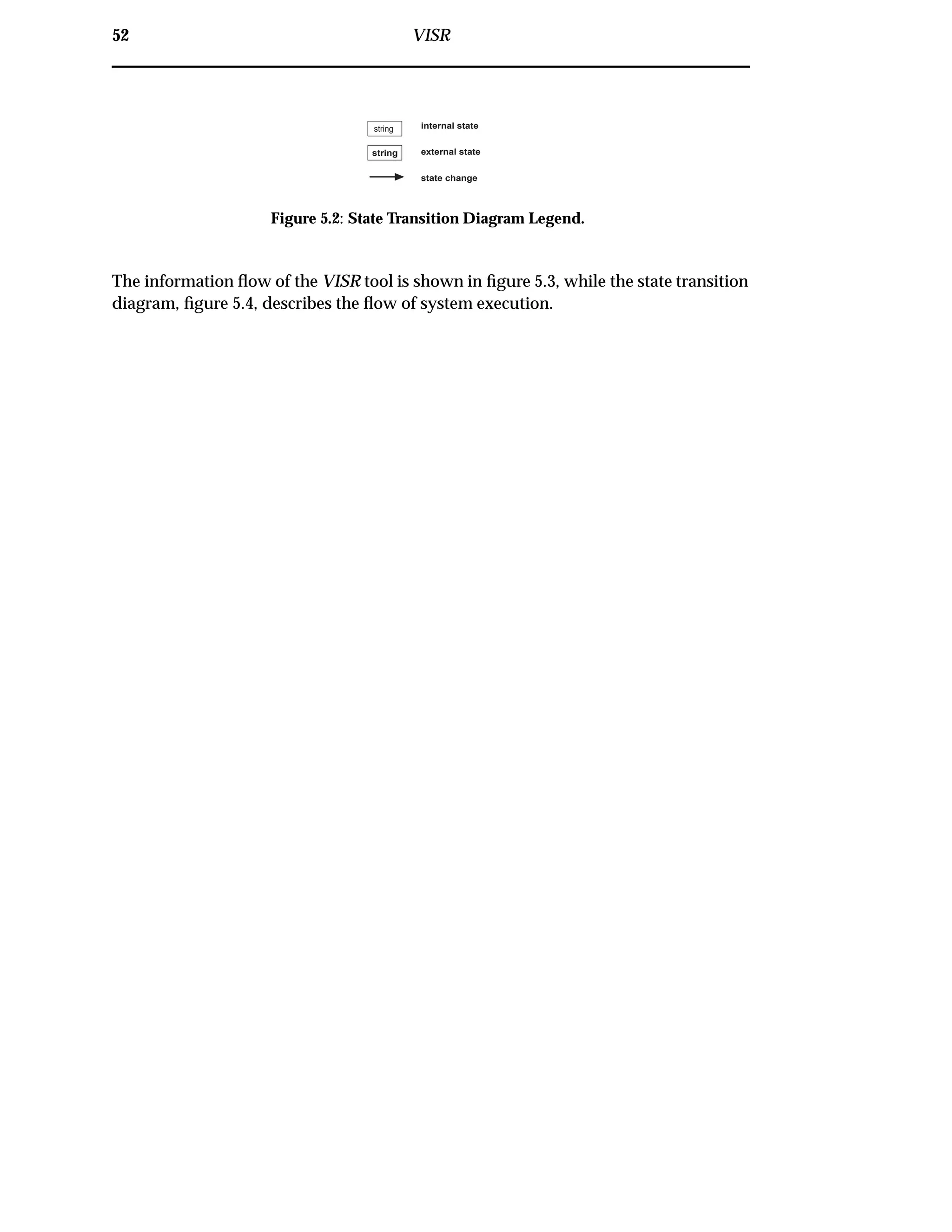 52 VISR
string internal state
state change
string external state
Figure 5.2: State Transition Diagram Legend.
The information ﬂow of the VISR tool is shown in ﬁgure 5.3, while the state transition
diagram, ﬁgure 5.4, describes the ﬂow of system execution.
 