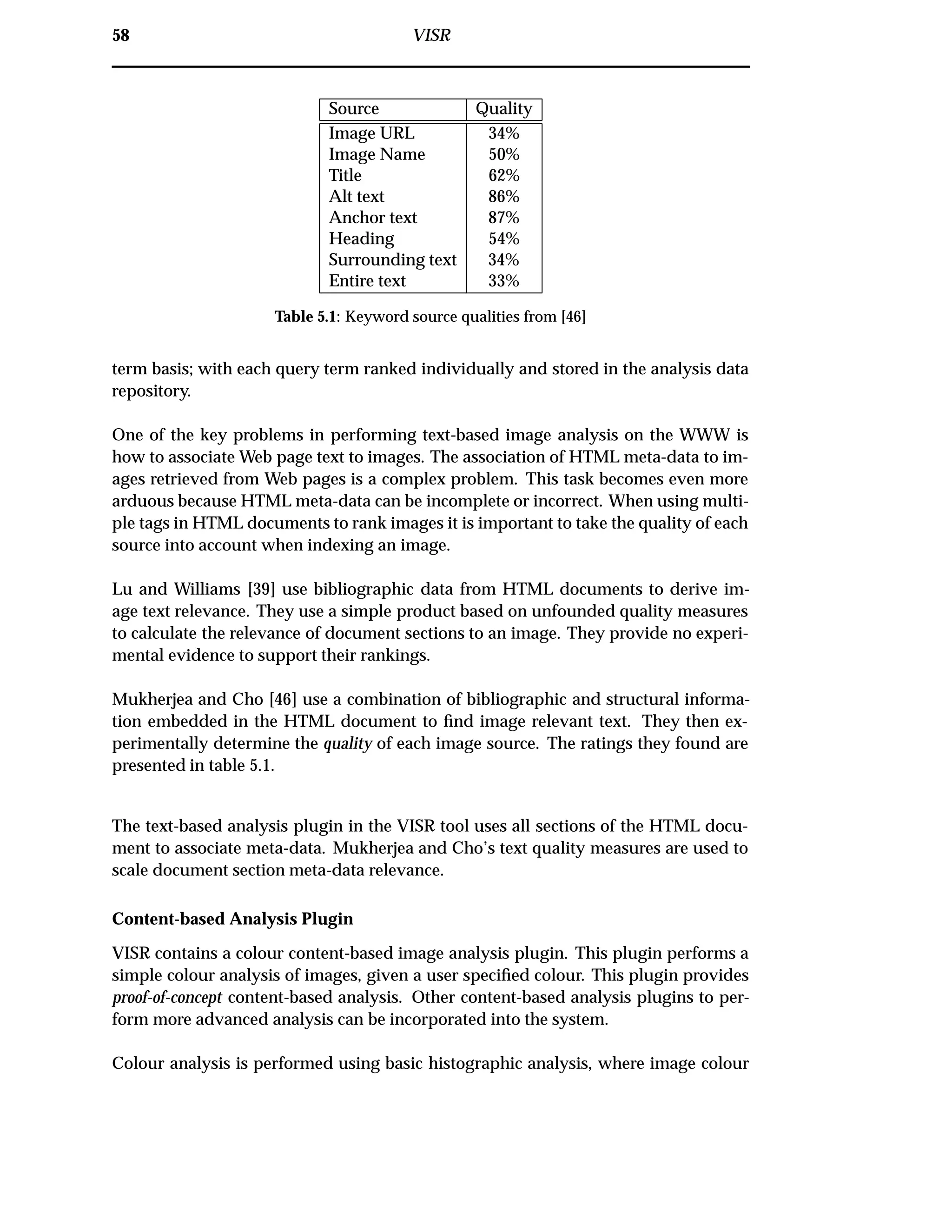 58 VISR
Source Quality
Image URL 34%
Image Name 50%
Title 62%
Alt text 86%
Anchor text 87%
Heading 54%
Surrounding text 34%
Entire text 33%
Table 5.1: Keyword source qualities from [46]
term basis; with each query term ranked individually and stored in the analysis data
repository.
One of the key problems in performing text-based image analysis on the WWW is
how to associate Web page text to images. The association of HTML meta-data to im-
ages retrieved from Web pages is a complex problem. This task becomes even more
arduous because HTML meta-data can be incomplete or incorrect. When using multi-
ple tags in HTML documents to rank images it is important to take the quality of each
source into account when indexing an image.
Lu and Williams [39] use bibliographic data from HTML documents to derive im-
age text relevance. They use a simple product based on unfounded quality measures
to calculate the relevance of document sections to an image. They provide no experi-
mental evidence to support their rankings.
Mukherjea and Cho [46] use a combination of bibliographic and structural informa-
tion embedded in the HTML document to ﬁnd image relevant text. They then ex-
perimentally determine the quality of each image source. The ratings they found are
presented in table 5.1.
The text-based analysis plugin in the VISR tool uses all sections of the HTML docu-
ment to associate meta-data. Mukherjea and Cho’s text quality measures are used to
scale document section meta-data relevance.
Content-based Analysis Plugin
VISR contains a colour content-based image analysis plugin. This plugin performs a
simple colour analysis of images, given a user speciﬁed colour. This plugin provides
proof-of-concept content-based analysis. Other content-based analysis plugins to per-
form more advanced analysis can be incorporated into the system.
Colour analysis is performed using basic histographic analysis, where image colour
 