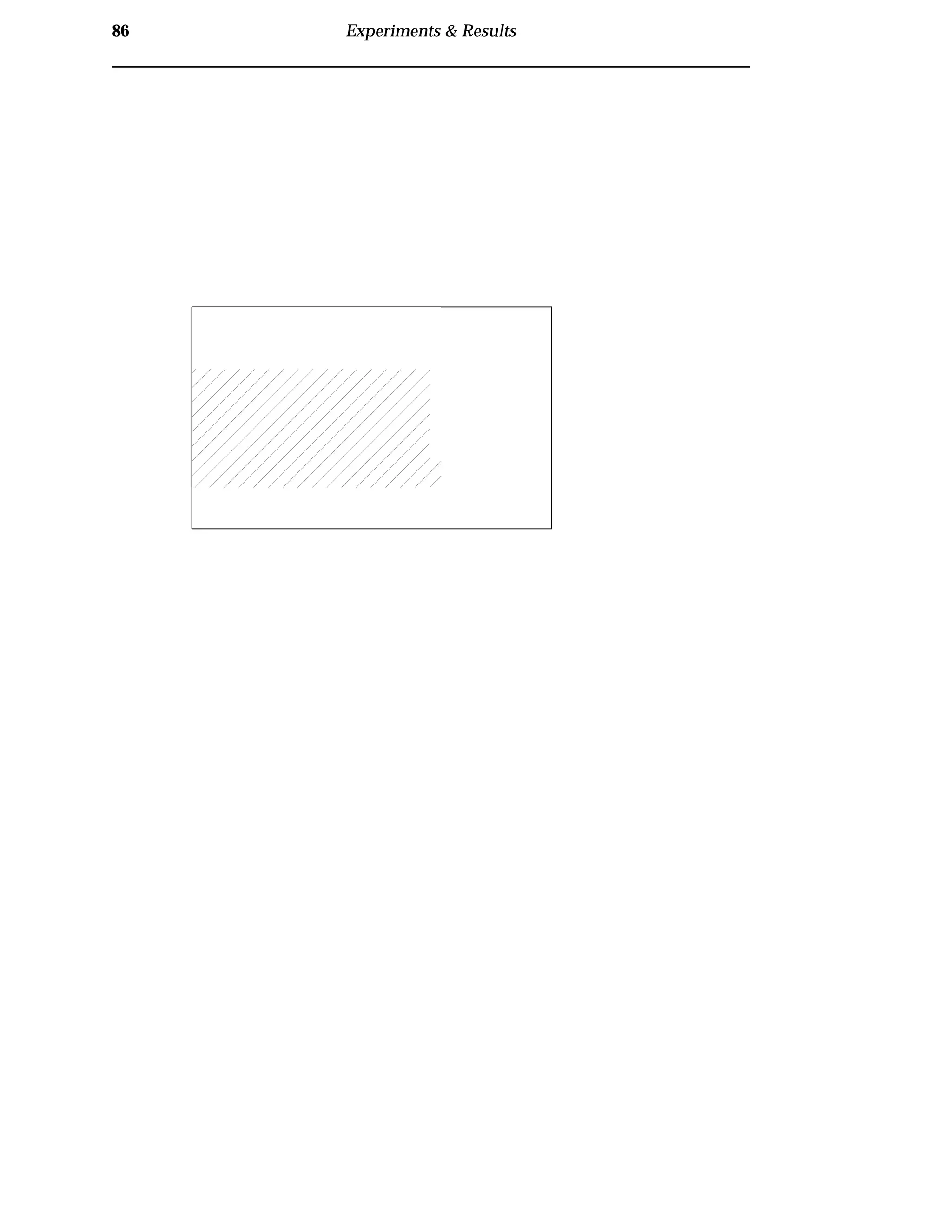 86 Experiments & Results
;;;;;;;
;
 