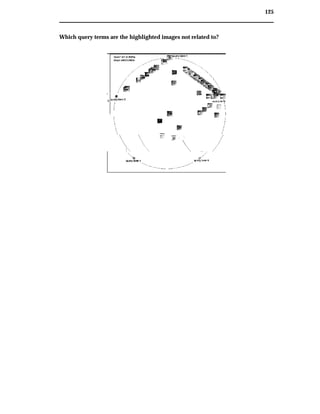 125
Which query terms are the highlighted images not related to?
 