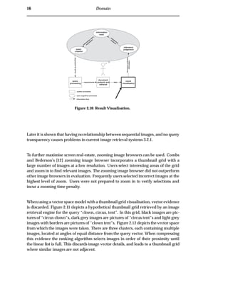 16 Domain
query
processing
document
analysis and
retrieval
result
visualisation
information
need
Expressedasquery
relevance
judgement
documentcollection
information
datarequirements
system processes
user (cognitive) processes
information flow
query
creation
satisfaction
m
easure
inform
ation
need
expression
Figure 2.10: Result Visualisation.
Later it is shown that having no relationship between sequential images, and no query
transparency causes problems in current image retrieval systems 3.2.1.
To further maximise screen real-estate, zooming image browsers can be used. Combs
and Bederson’s [12] zooming image browser incorporates a thumbnail grid with a
large number of images at a low resolution. Users select interesting areas of the grid
and zoom in to ﬁnd relevant images. The zooming image browser did not outperform
other image browsers in evaluation. Frequently users selected incorrect images at the
highest level of zoom. Users were not prepared to zoom in to verify selections and
incur a zooming time penalty.
When using a vector space model with a thumbnail grid visualisation, vector evidence
is discarded. Figure 2.11 depicts a hypothetical thumbnail grid retrieved by an image
retrieval engine for the query “clown, circus, tent”. In this grid, black images are pic-
tures of “circus clown”s, dark grey images are pictures of “circus tent”s and light grey
images with borders are pictures of “clown tent”s. Figure 2.12 depicts the vector space
from which the images were taken. There are three clusters, each containing multiple
images, located at angles of equal distance from the query vector. When compressing
this evidence the ranking algorithm selects images in order of their proximity until
the linear list is full. This discards image vector details, and leads to a thumbnail grid
where similar images are not adjacent.
 