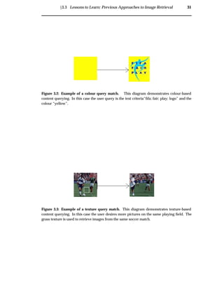 Ü3.3 Lessons to Learn: Previous Approaches to Image Retrieval 31
Figure 3.2: Example of a colour query match. This diagram demonstrates colour-based
content querying. In this case the user query is the text criteria“ﬁfa; fair; play; logo” and the
colour “yellow”.
Figure 3.3: Example of a texture query match. This diagram demonstrates texture-based
content querying. In this case the user desires more pictures on the same playing ﬁeld. The
grass texture is used to retrieve images from the same soccer match.
 