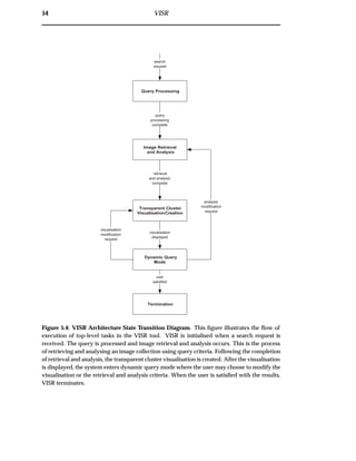 54 VISR
Query Processing
Image Retrieval
and Analysis
Transparent Cluster
VisualisationCreation
Dynamic Query
Mode
Termination
search
request
query
processing
complete
retrieval
and analysis
complete
visualisation
displayed
analysis
modification
request
visualisation
modification
request
user
satisfied
Figure 5.4: VISR Architecture State Transition Diagram. This ﬁgure illustrates the ﬂow of
execution of top-level tasks in the VISR tool. VISR is initialised when a search request is
received. The query is processed and image retrieval and analysis occurs. This is the process
of retrieving and analysing an image collection using query criteria. Following the completion
of retrieval and analysis, the transparent cluster visualisation is created. After the visualisation
is displayed, the system enters dynamic query mode where the user may choose to modify the
visualisation or the retrieval and analysis criteria. When the user is satisﬁed with the results,
VISR terminates.
 