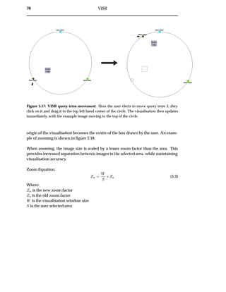 70 VISR
Figure 5.17: VISR query term movement. Here the user elects to move query term 3, they
click on it and drag it to the top left hand corner of the circle. The visualisation then updates
immediately, with the example image moving to the top of the circle.
origin of the visualisation becomes the centre of the box drawn by the user. An exam-
ple of zooming is shown in ﬁgure 5.18.
When zooming, the image size is scaled by a lesser zoom factor than the area. This
provides increased separation between images in the selected area, while maintaining
visualisation accuracy.
Zoom Equation:
Ò
Ï
Ë
£ Ó (5.3)
Where:
Ò is the new zoom factor
Ó is the old zoom factor
Ï is the visualisation window size
Ë is the user selected area
 