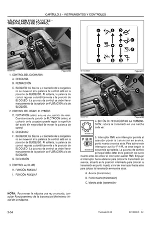 721E y 821E manual del operador.pdf