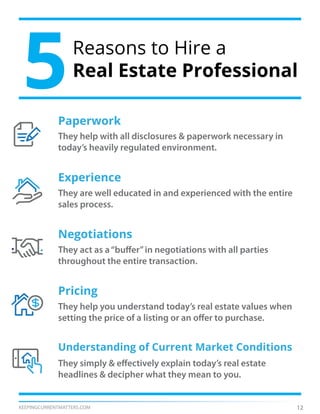 KEEPINGCURRENTMATTERS.COM 12
5Reasons to Hire a
Real Estate Professional
Experience
They are well educated in and experienced with the entire
sales process.
Pricing
They help you understand today’s real estate values when
setting the price of a listing or an offer to purchase.
Negotiations
They act as a“buffer”in negotiations with all parties
throughout the entire transaction.
Paperwork
They help with all disclosures & paperwork necessary in
today’s heavily regulated environment.
Understanding of Current Market Conditions
They simply & effectively explain today’s real estate
headlines & decipher what they mean to you.
 