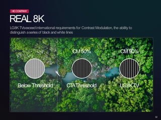 REAL8K
LG8KTVsexceedinternational requirements for Contrast Modulation, the ability to
distinguish aseriesof blackandwhite lines
HECOMPANY
BelowThreshold
32
CT
AThreshold LG8KTV
CM90%
CM50%
 