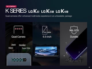 QuadCamera 6.5-inch
Standard
SuperWide
Depth
Macro
Durable
MCCOMPANY
KSERIES
Quadcamerasoffer enhancedmultimedia experiencein anunbeatable package
36
 