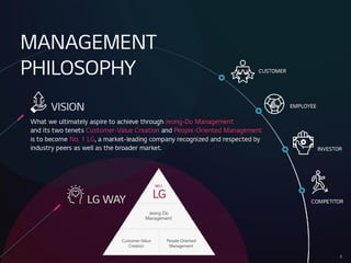 MANAGEMEN
T PHILOSOPHY CUSTOMER
EMPLOYEE
INVESTOR
COMPETITOR
LGWAY
VISION
What we ultimately aspire to achievethrough Jeong-Do Management
and its two tenets Customer-Value Creation and People-Oriented Management
is to become No. 1 LG, a market-leading company recognized and respected by
industry peersaswell asthe broader market.
4
 