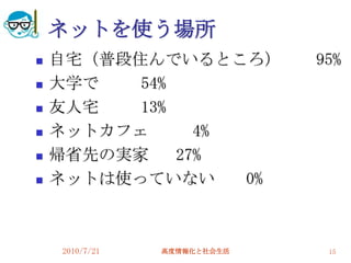 ネットを使う場所
   自宅（普段住んでいるところ）           95%
   大学で   54%
   友人宅   13%
   ネットカフェ      4%
   帰省先の実家    27%
   ネットは使っていない     0%



    2010/7/21   高度情報化と社会生活    15
 