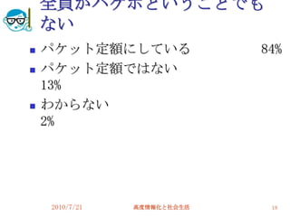 全員がパケホということでも
    ない
   パケット定額にしている              84%
   パケット定額ではない
    13%
   わからない
    2%




    2010/7/21   高度情報化と社会生活    18
 