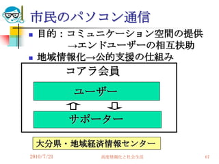 市民のパソコン通信
   目的：コミュニケーション空間の提供
       →エンドユーザーの相互扶助
   地域情報化→公的支援の仕組み
            コアラ会員
            ユーザー

            サポーター

    大分県・地域経済情報センター
2010/7/21      高度情報化と社会生活   67
 