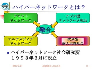 ハイパーネットワークとは？
     テキスト                 アジア型
    ネットワーク              ネットワーク社会

                融合
マルチメディア                       欧米型
ネットワーク                       個人主義社会

   ハイパーネットワーク社会研究所
    １９９３年３月に設立
    2010/7/21   高度情報化と社会生活            75
 