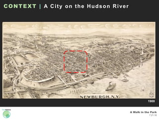 A Walk in the Park
7.21.16
CONTEXT | A City on the Hudson River
1900
 