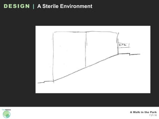 A Walk in the Park
7.21.16
DESIGN | A Sterile Environment
 