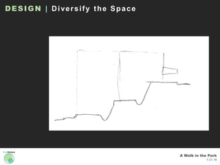 A Walk in the Park
7.21.16
DESIGN | Diversify the Space
 